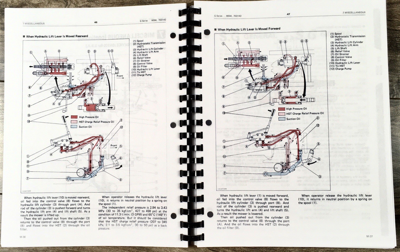 Kubota G3200 Lawn and Garden Tractor Service Manual Parts Catalog Repair Book - Image 5