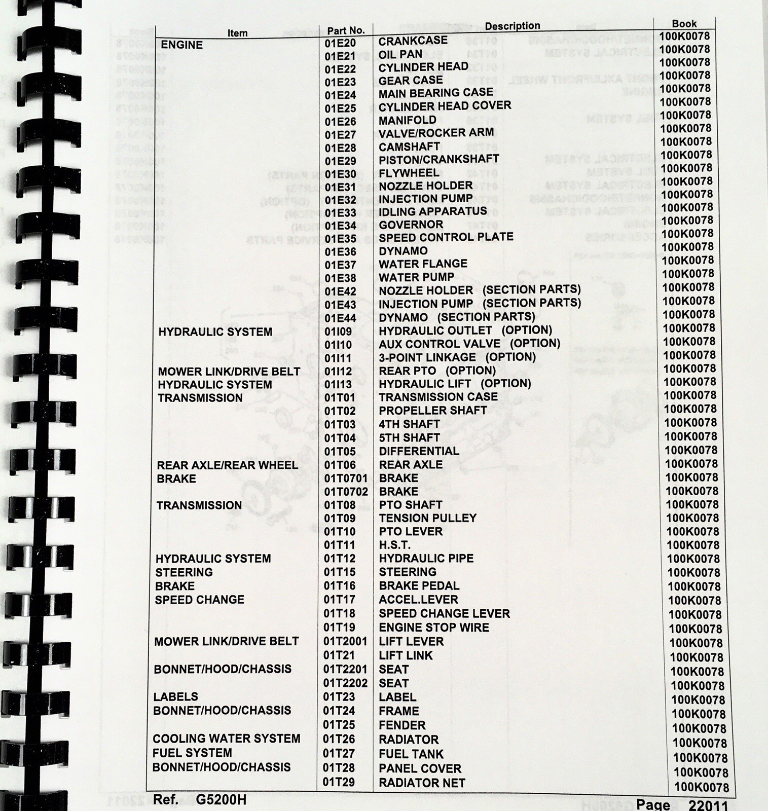 Kubota G5200H Lawn and Garden Tractor Service Manual Parts Catalog Operators - Image 4
