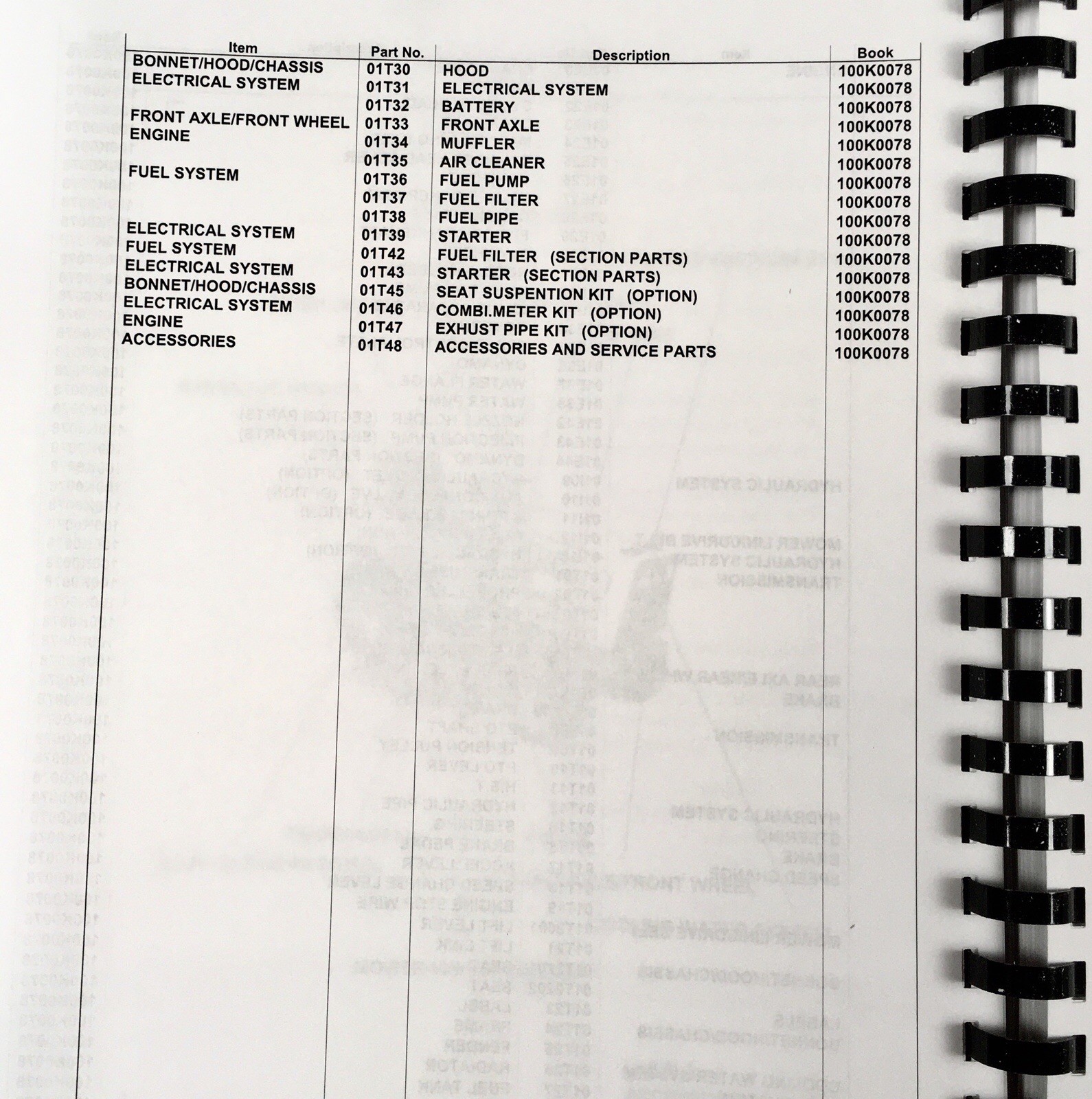 Kubota G5200H Lawn and Garden Tractor Service Manual Parts Catalog Operators - Image 5