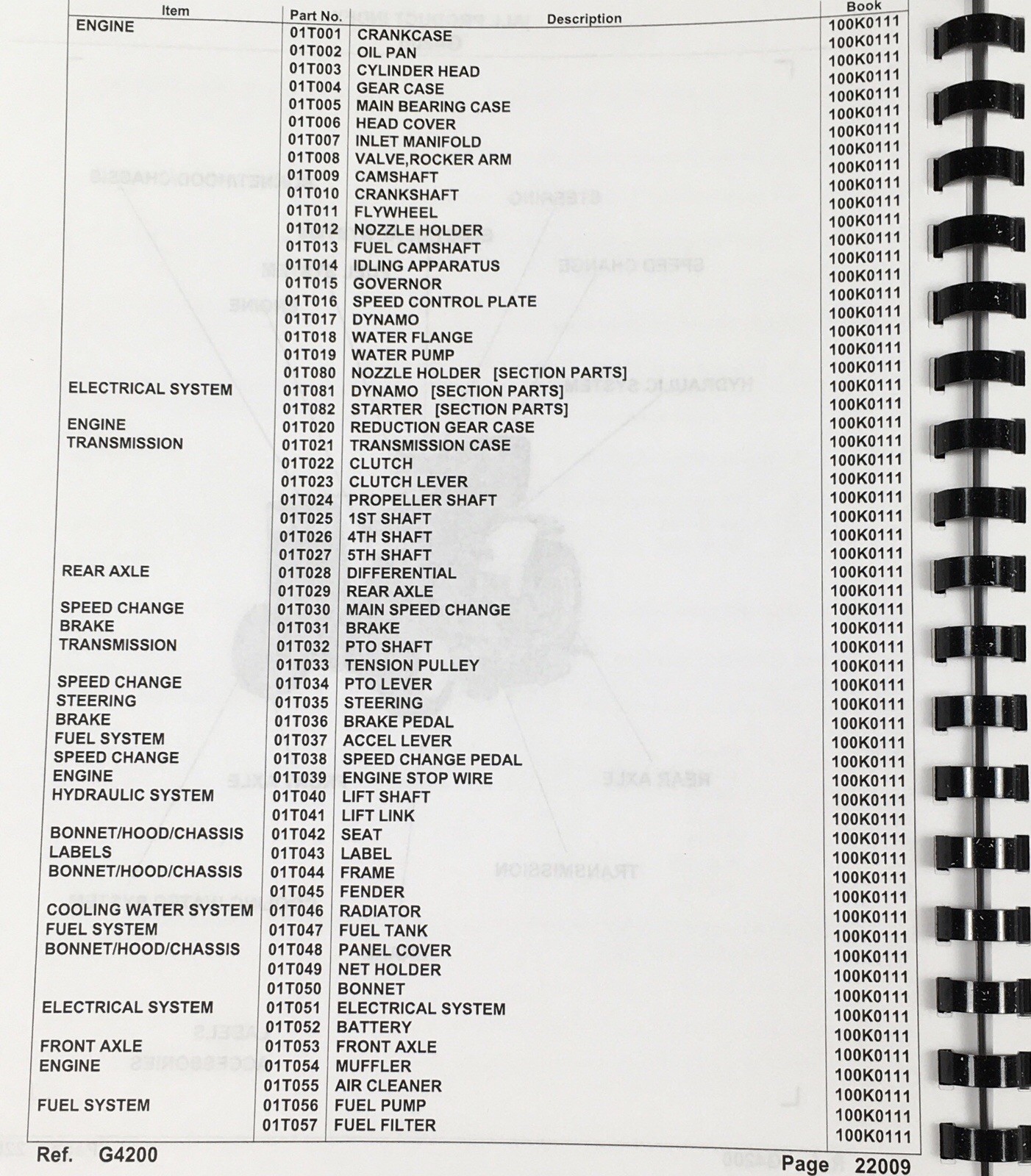 Kubota G4200 Lawn and Garden Tractor Service Manual Parts Catalog Operators - Image 4