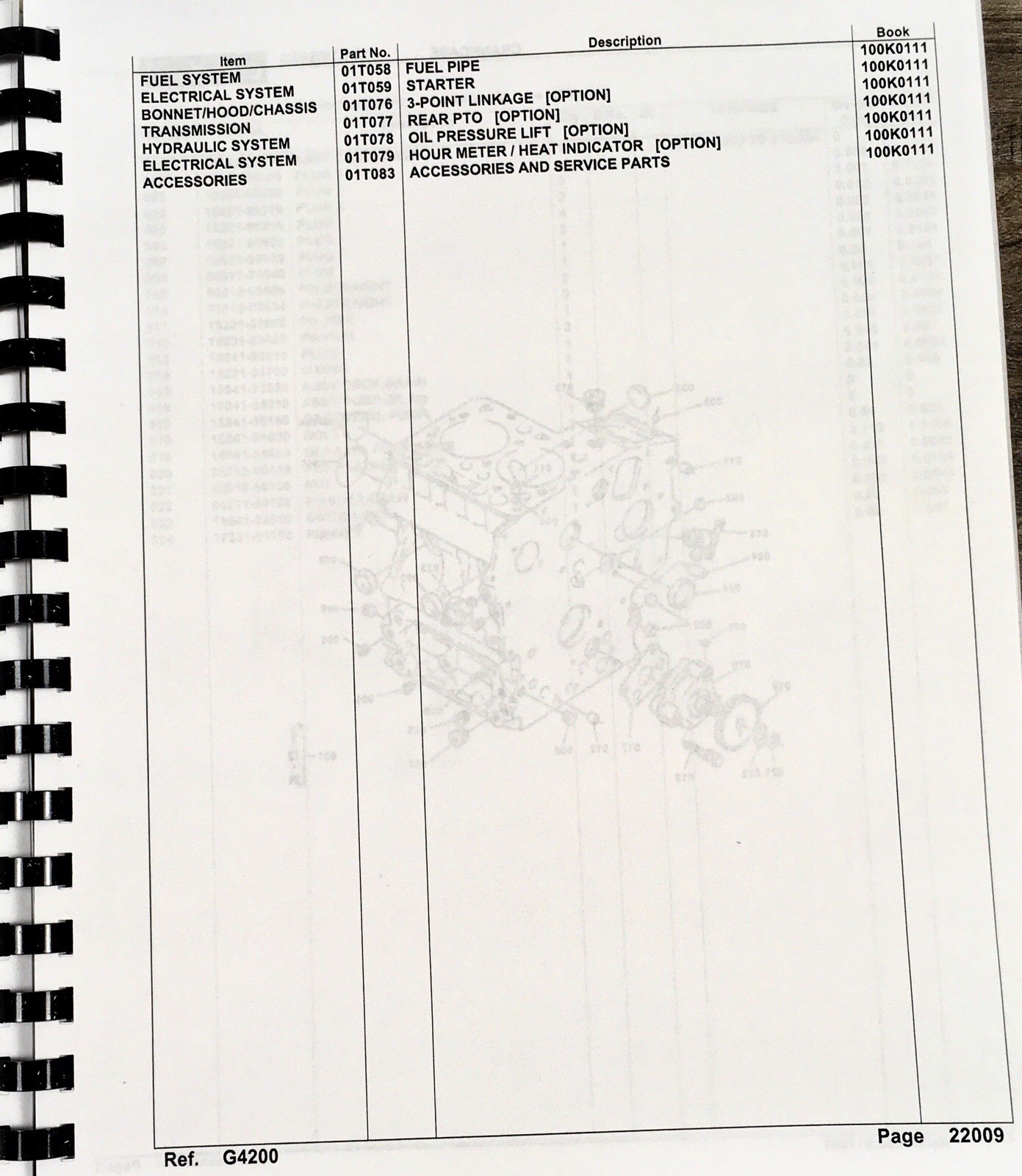 Kubota G4200 Lawn and Garden Tractor Service Manual Parts Catalog Operators - Image 5