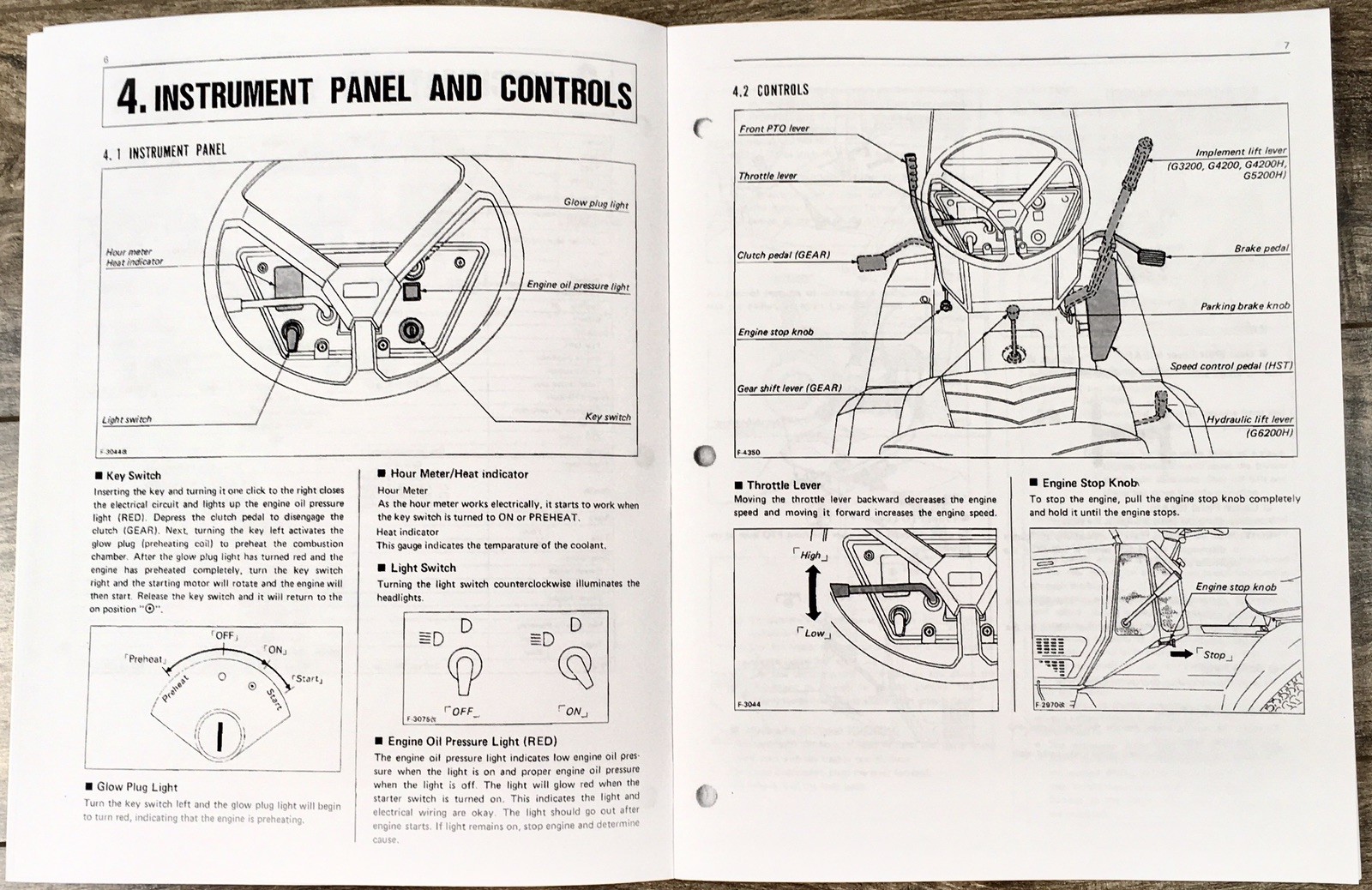 Kubota G4200 Lawn and Garden Tractor Service Manual Parts Catalog Operators - Image 8
