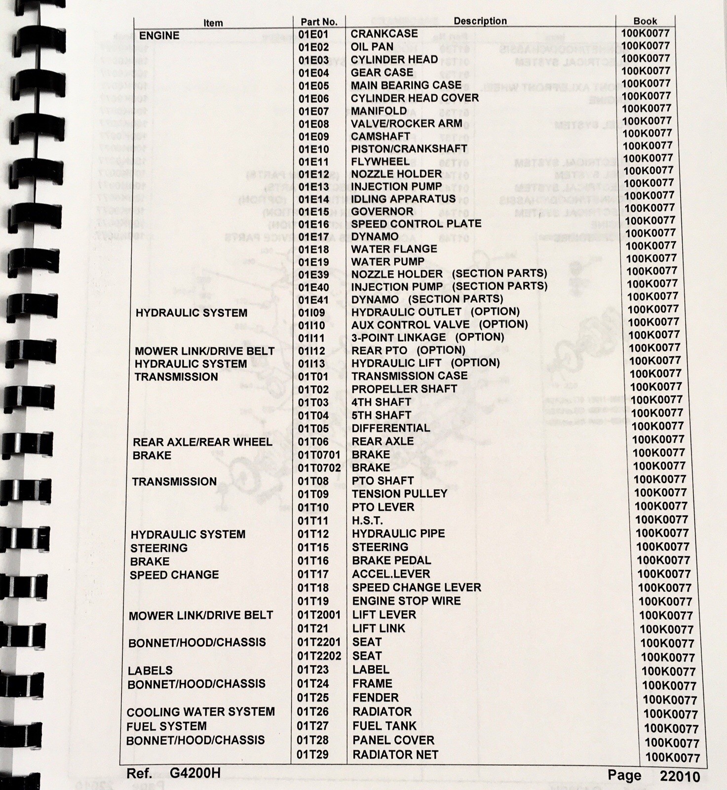 Kubota G4200H Lawn and Garden Tractor Service Manual Parts Catalog Operators - Image 4