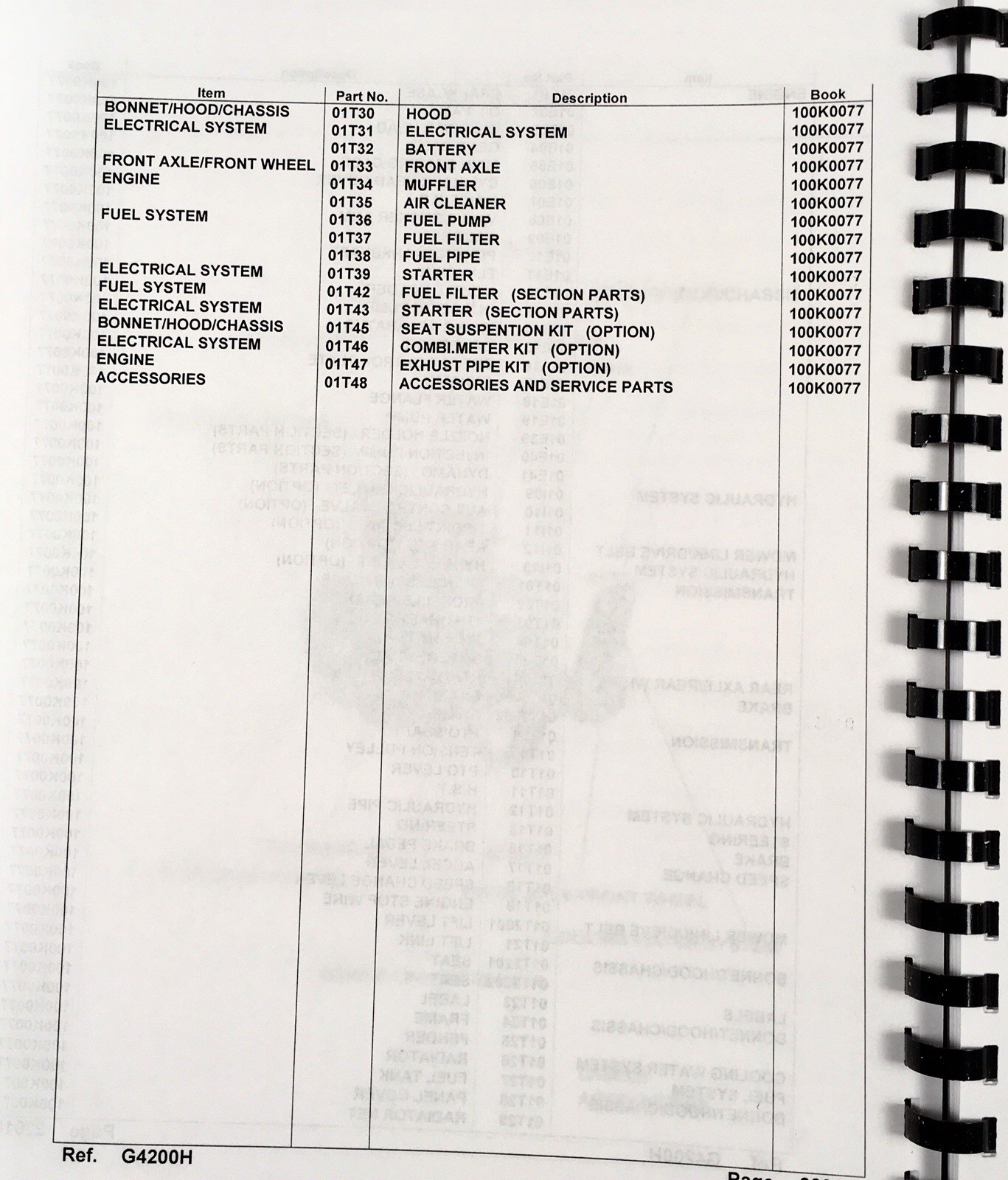 Kubota G4200H Lawn and Garden Tractor Service Manual Parts Catalog Operators - Image 5
