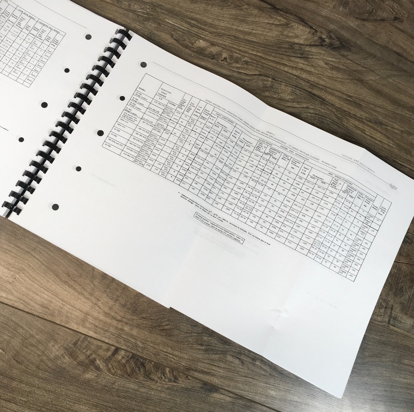 International TD-9 Series 92 Crawler Tractor Service Parts Manual Set Catalog - Image 6