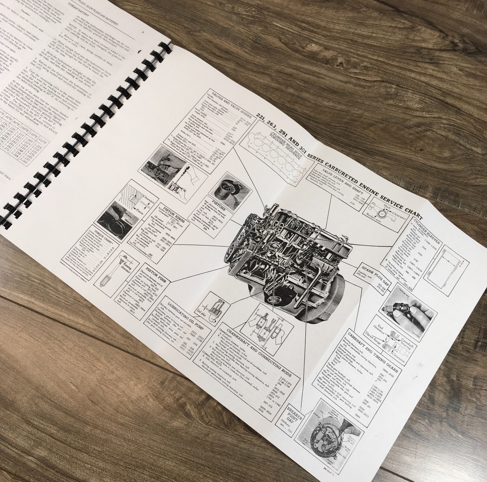International TD-9 Series 92 Crawler Tractor Service Parts Operators Manual Set - Image 8