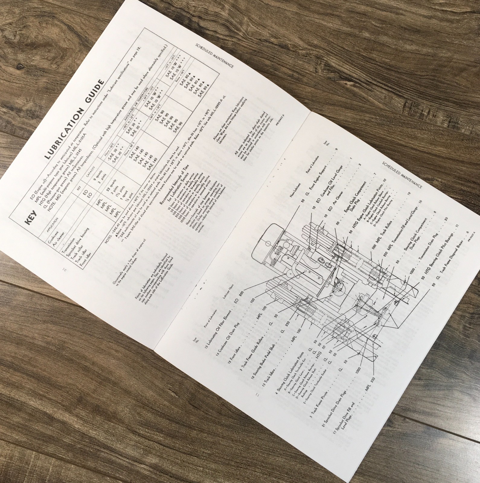 International TD-9 Series 92 Crawler Tractor Parts Operators Manual Set Owners - Image 6