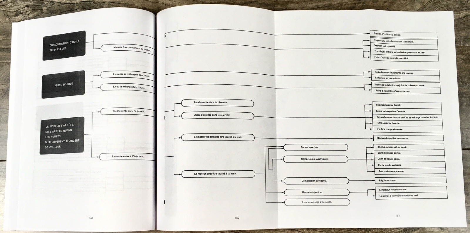 Kubota B6100E B6100 2wd Tractor Service Manual Parts Repair Workshop Assembly - Image 6