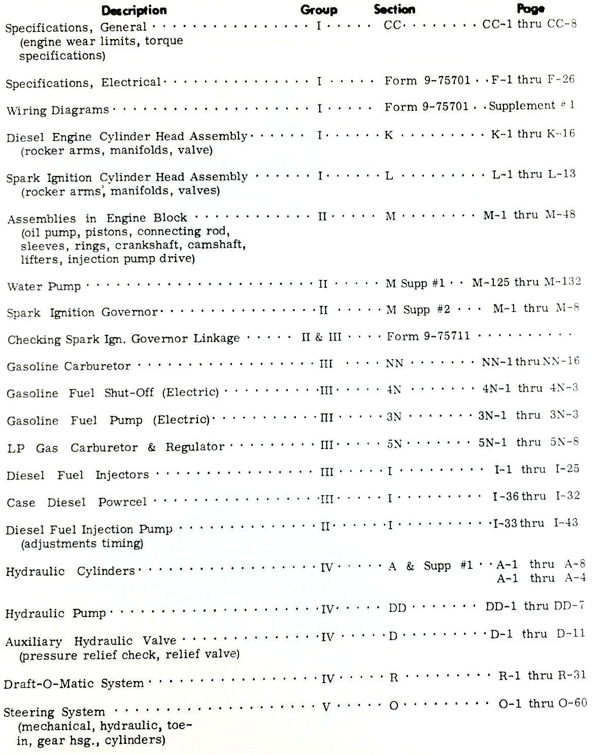 Service Parts Manual Set for Case 830 831 832 833 DraftOMatic Tractor 8253501-Up - Image 2