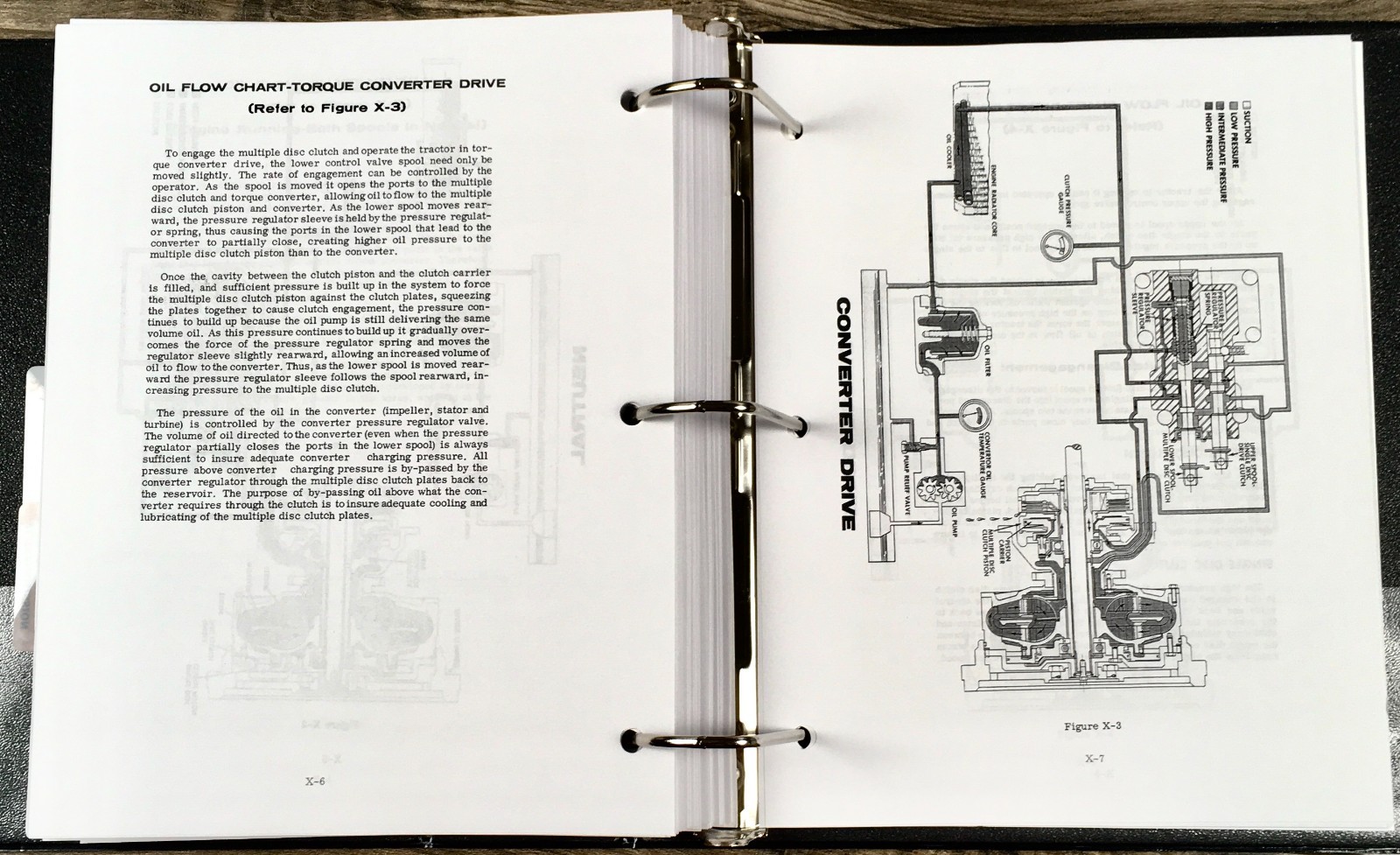 Service Parts Manual Set Case 730 731 732 733 734 DraftOMatic Tractor 8253501-Up - Image 14