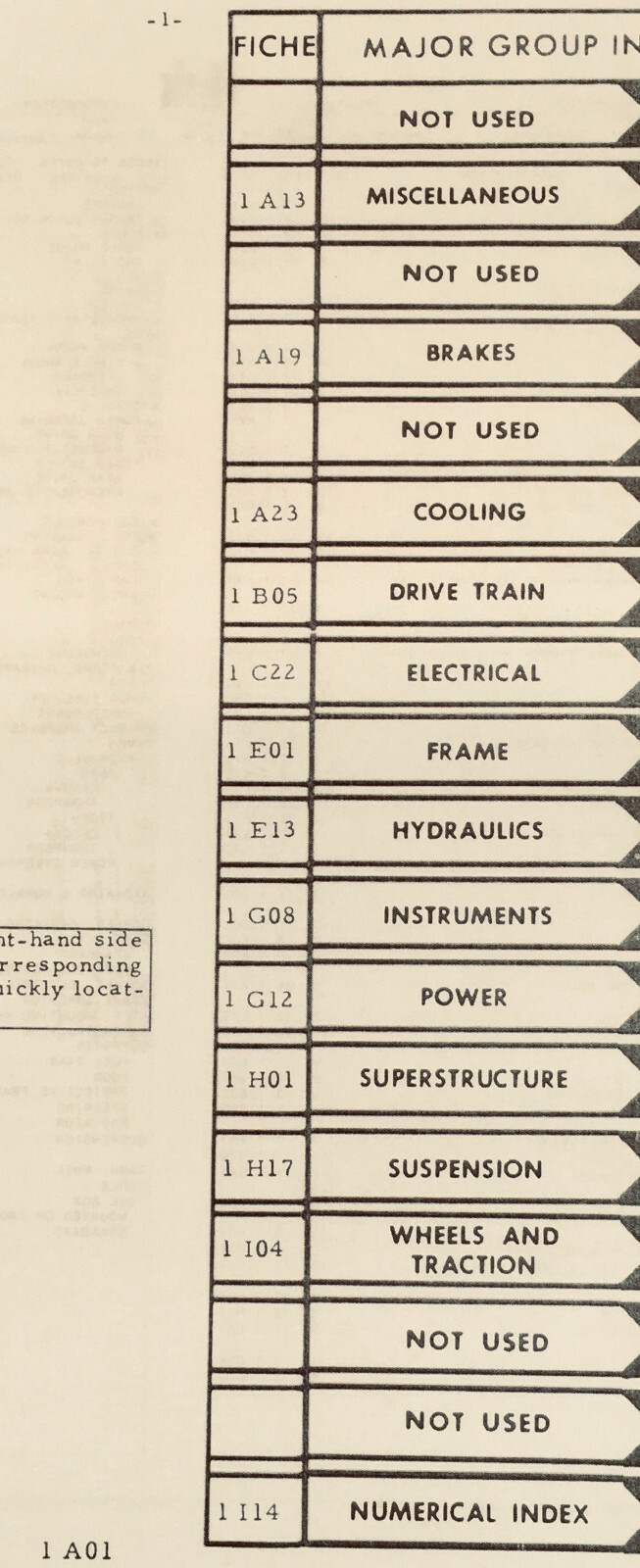 International 86 Hydro 686 Diesel Tractor Service Parts Operators Manual w D-312 - Image 5