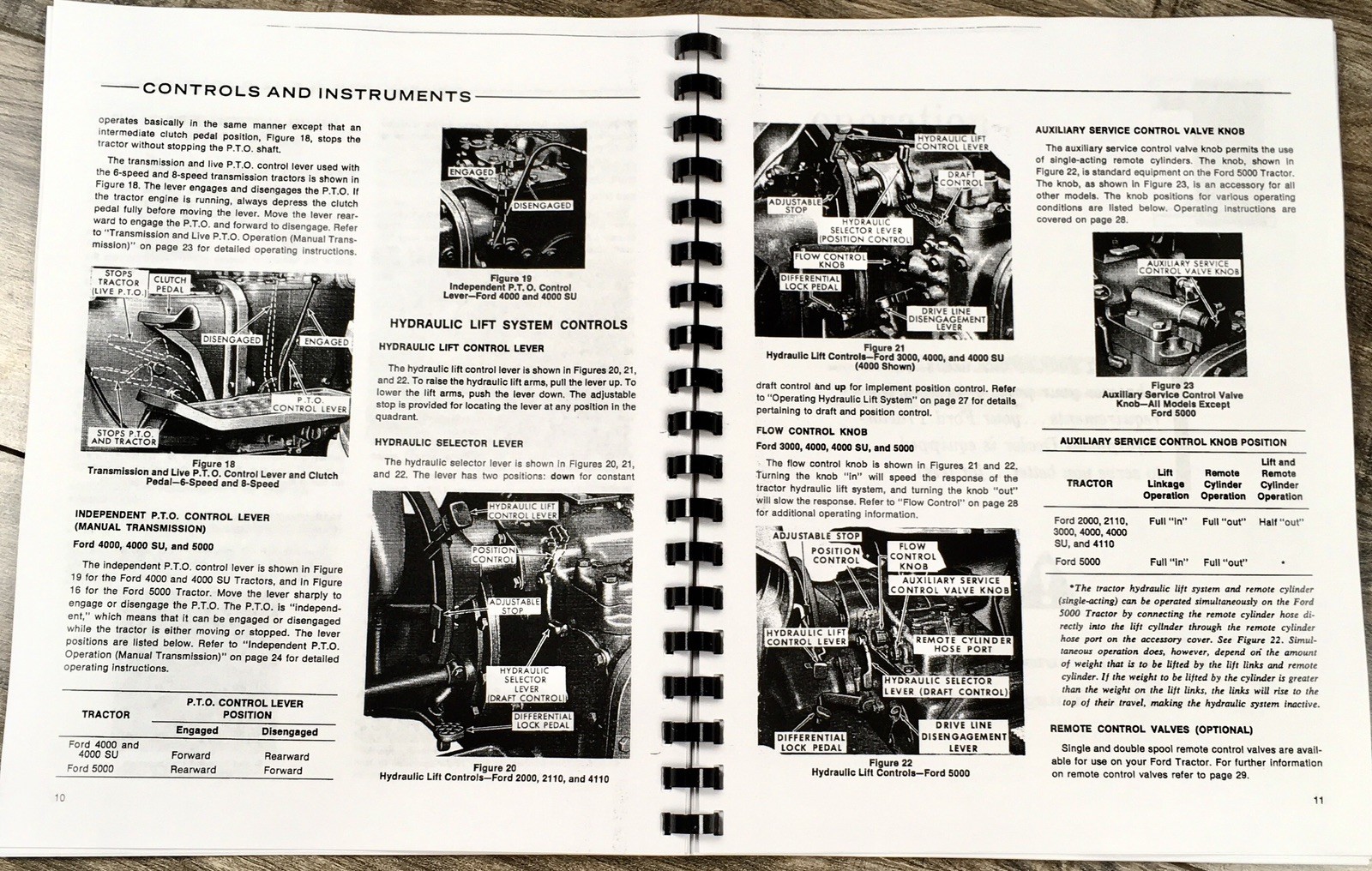 Operators Manual for Ford 2000 3000 4000 5000 Tractor Owners Book Maintenance - Image 4