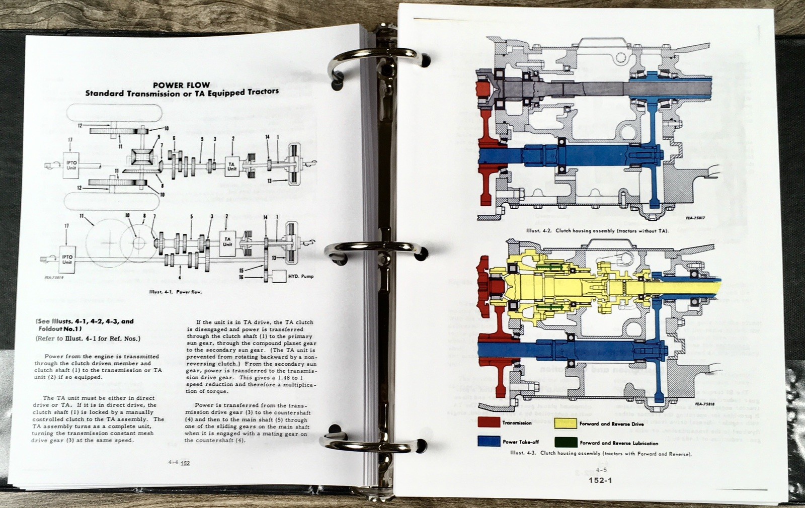 International 2544 Industrial Tractor Service Parts Operators Manual Set Repair - Image 5