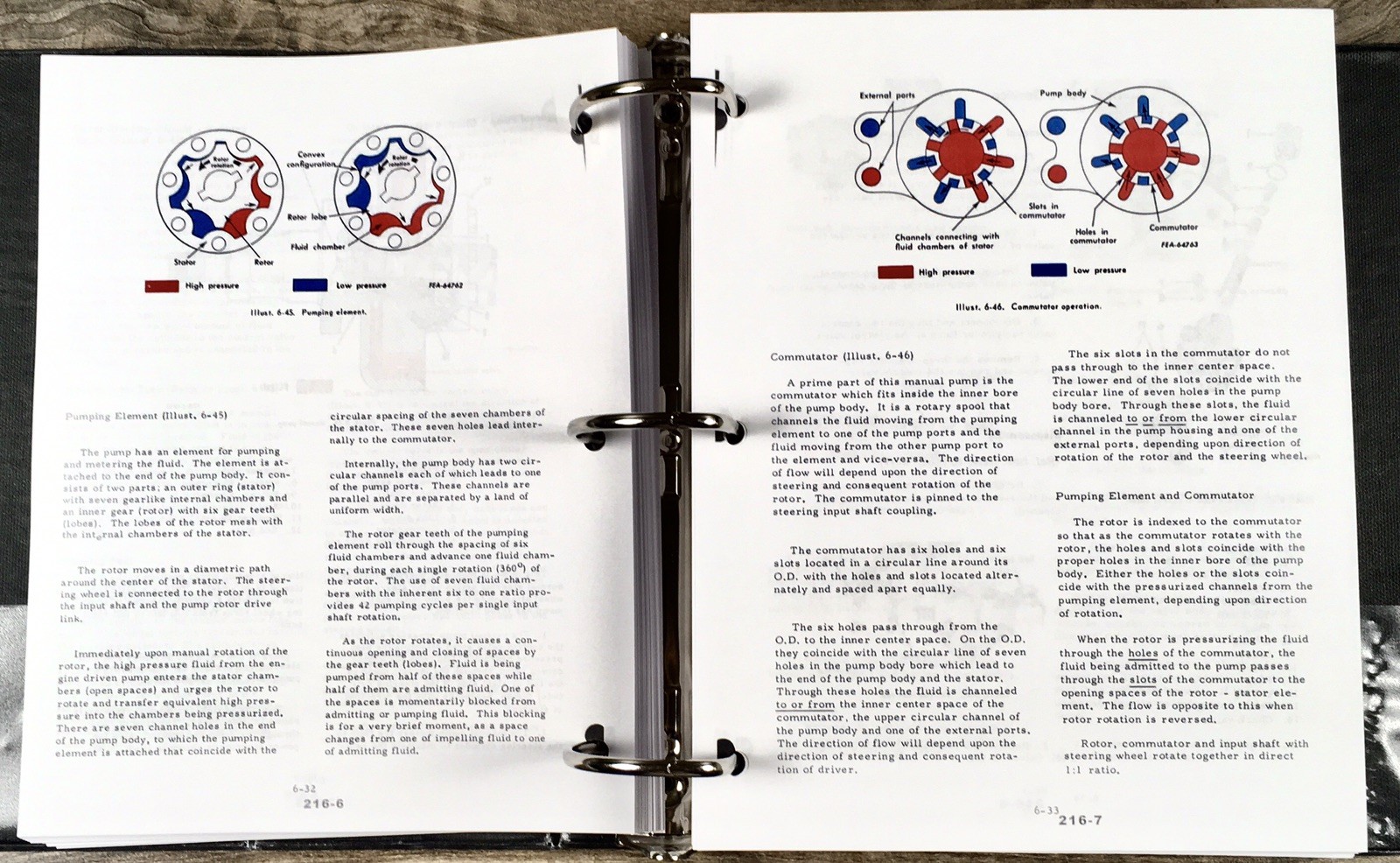 International 2544 Industrial Tractor Service Parts Operators Manual Set Repair - Image 13