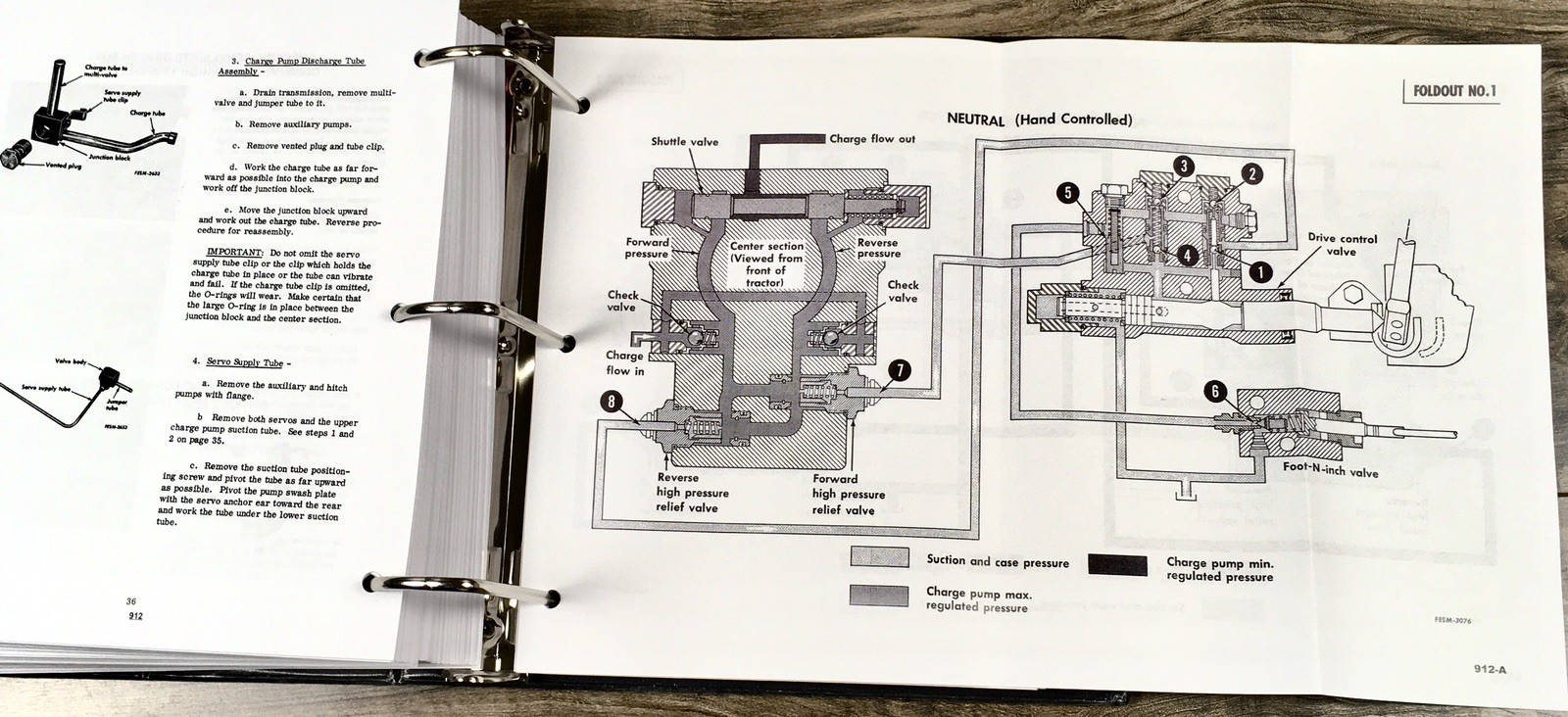 International 2544 Industrial Tractor Service Parts Operators Manual Set Repair - Image 18