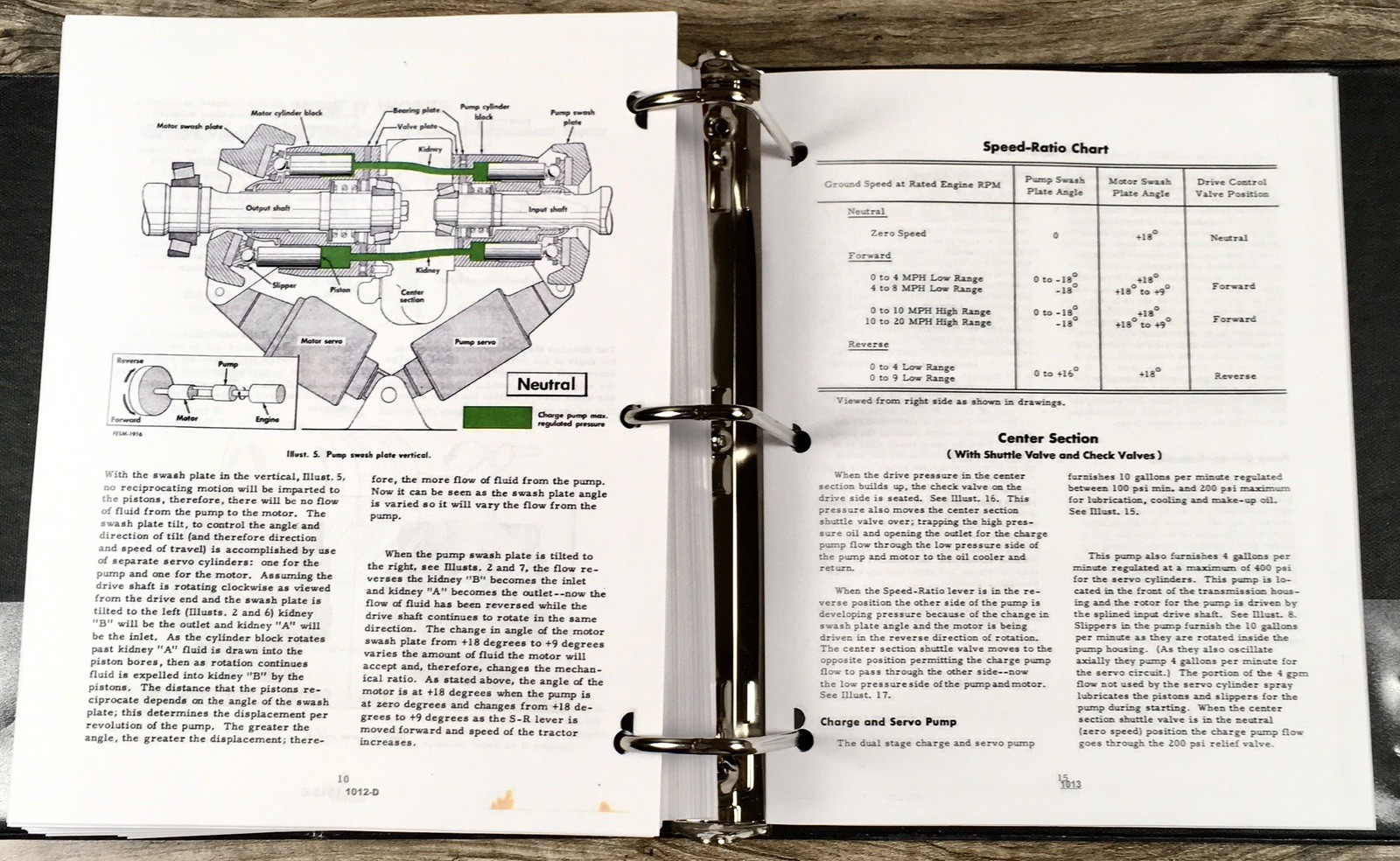 International 2544 Industrial Tractor Service Parts Operators Manual Set Repair - Image 20