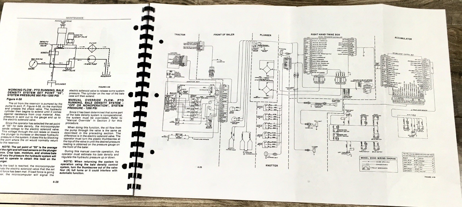 New Holland 2000 Baler Operators Manual Owners Book Maintenance - Image 3