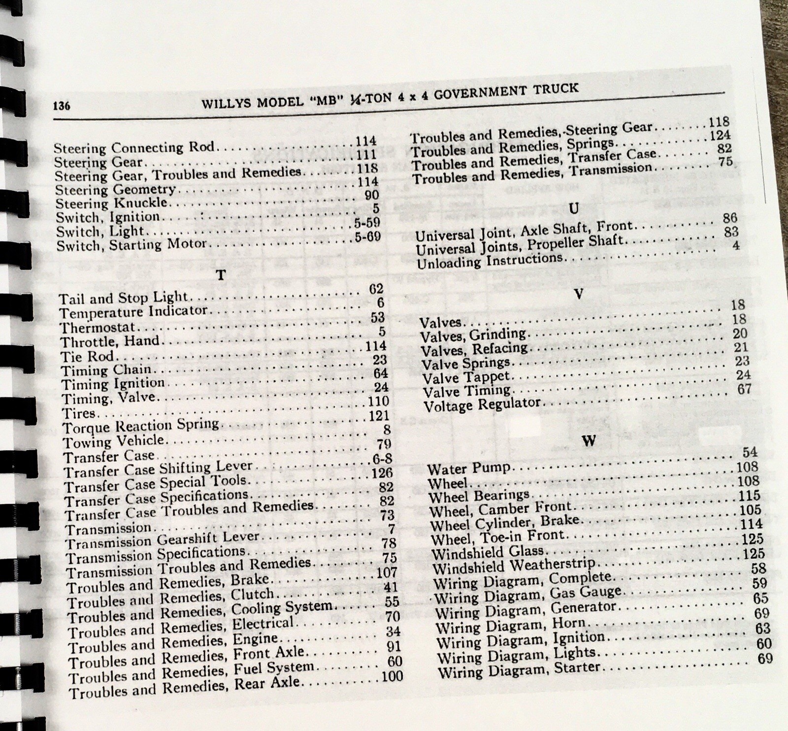 Service Parts Manual Set For Jeep Willy MB GPW Command Reconnaissance 1/4 Ton - Image 5