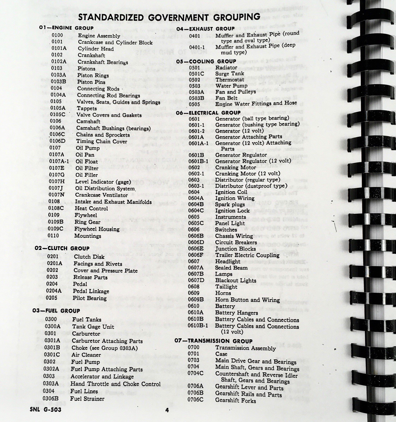 Service Parts Manual Set For Jeep Willy MB GPW Command Reconnaissance 1/4 Ton - Image 7