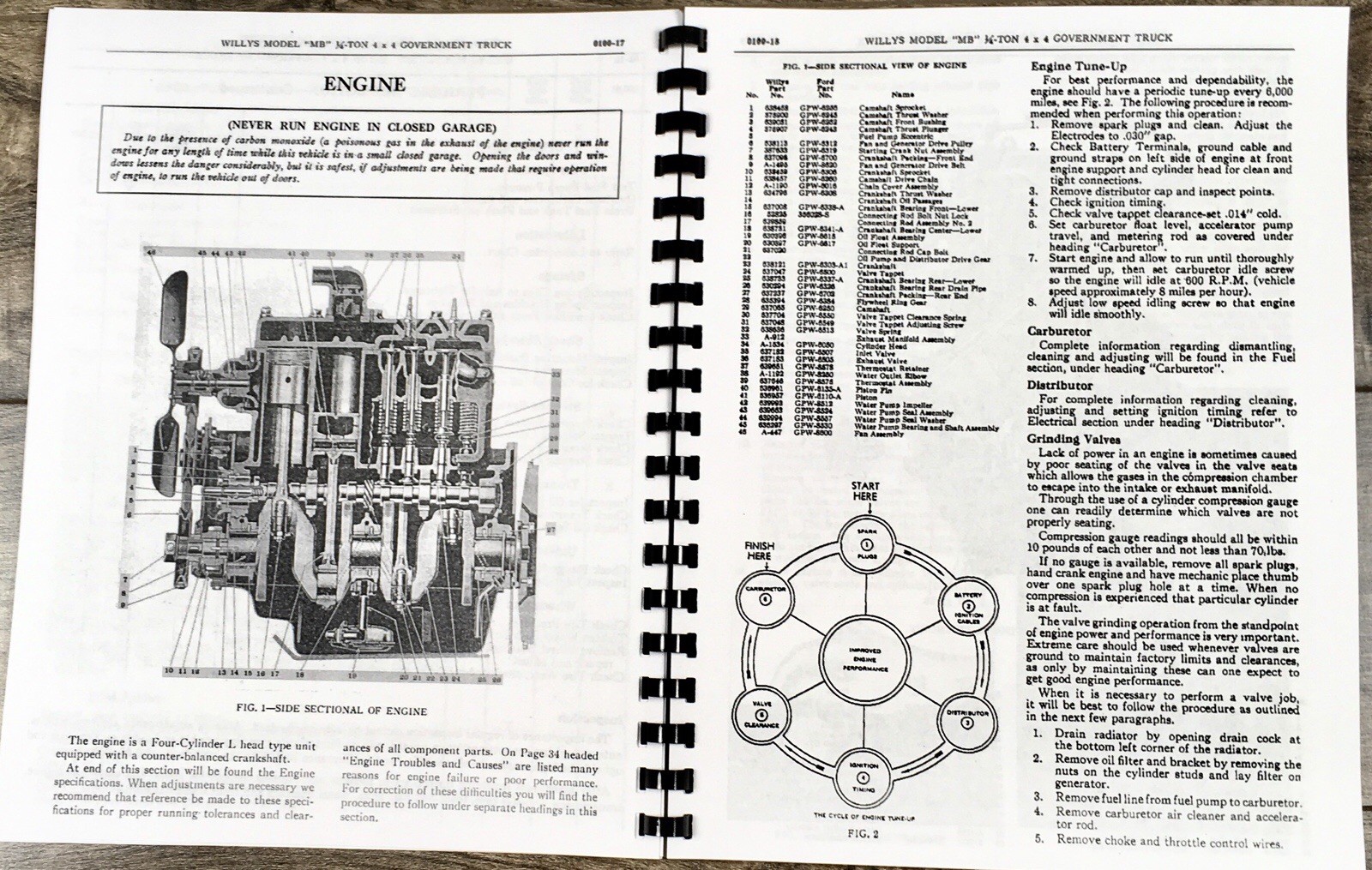 Service Parts Manual Set For Jeep Willy MB GPW Command Reconnaissance 1/4 Ton - Image 19