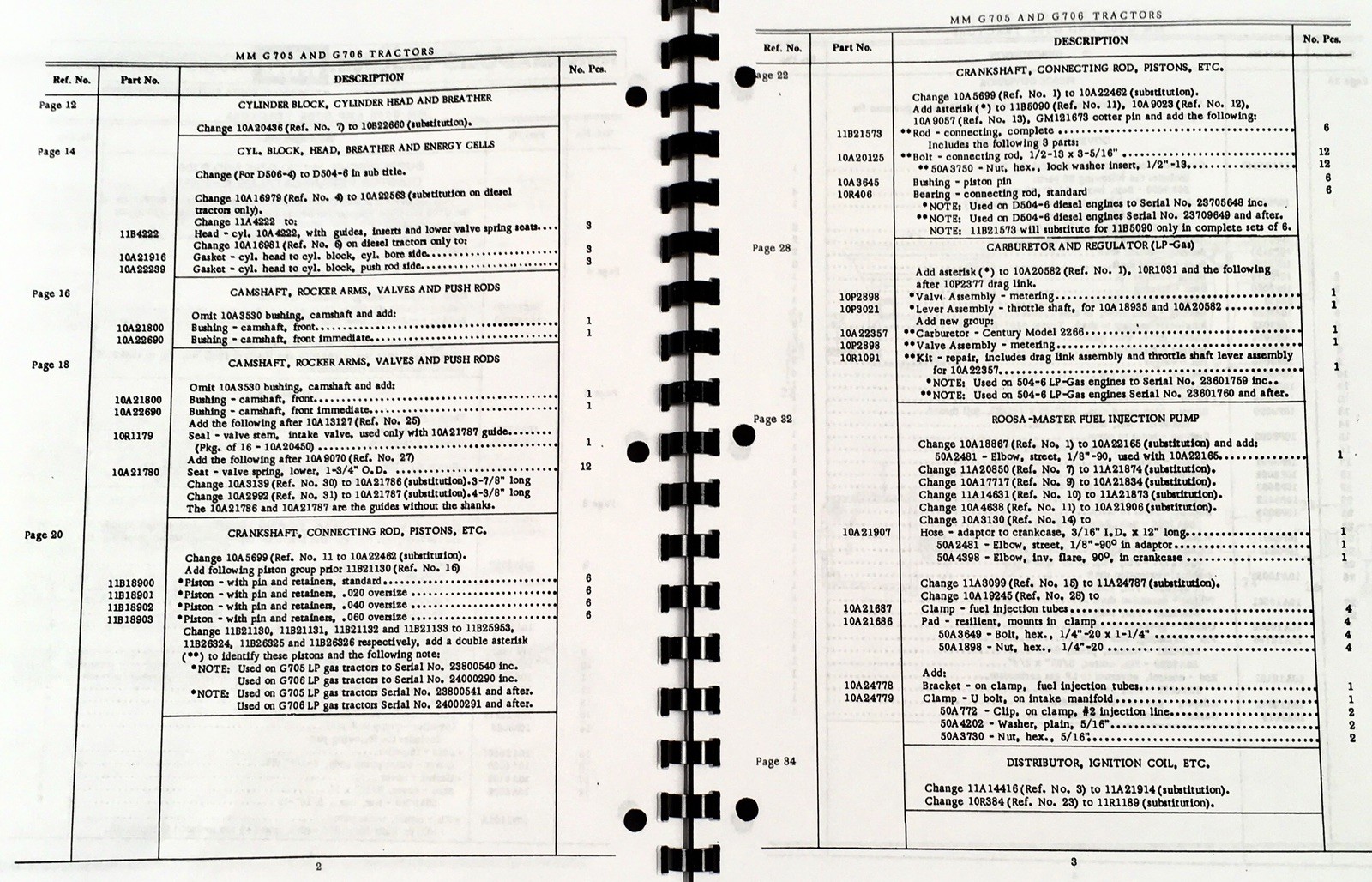 Minneapolis Moline G705 G706 Tractor Service Parts Manual Set Repair Workshop - Image 3