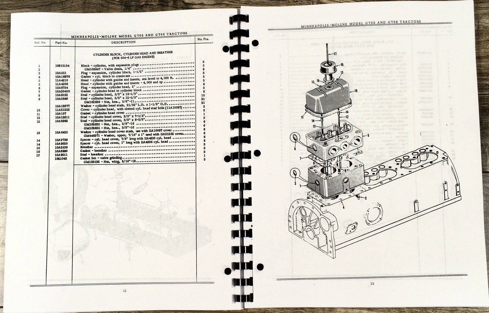 Minneapolis Moline G705 G706 Tractor Service Parts Manual Set Repair Workshop - Image 5