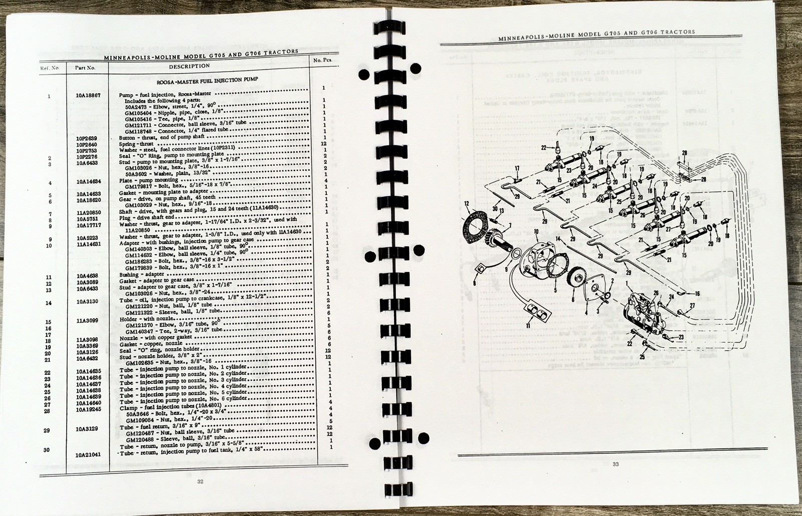 Minneapolis Moline G705 G706 Tractor Service Parts Manual Set Repair Workshop - Image 7