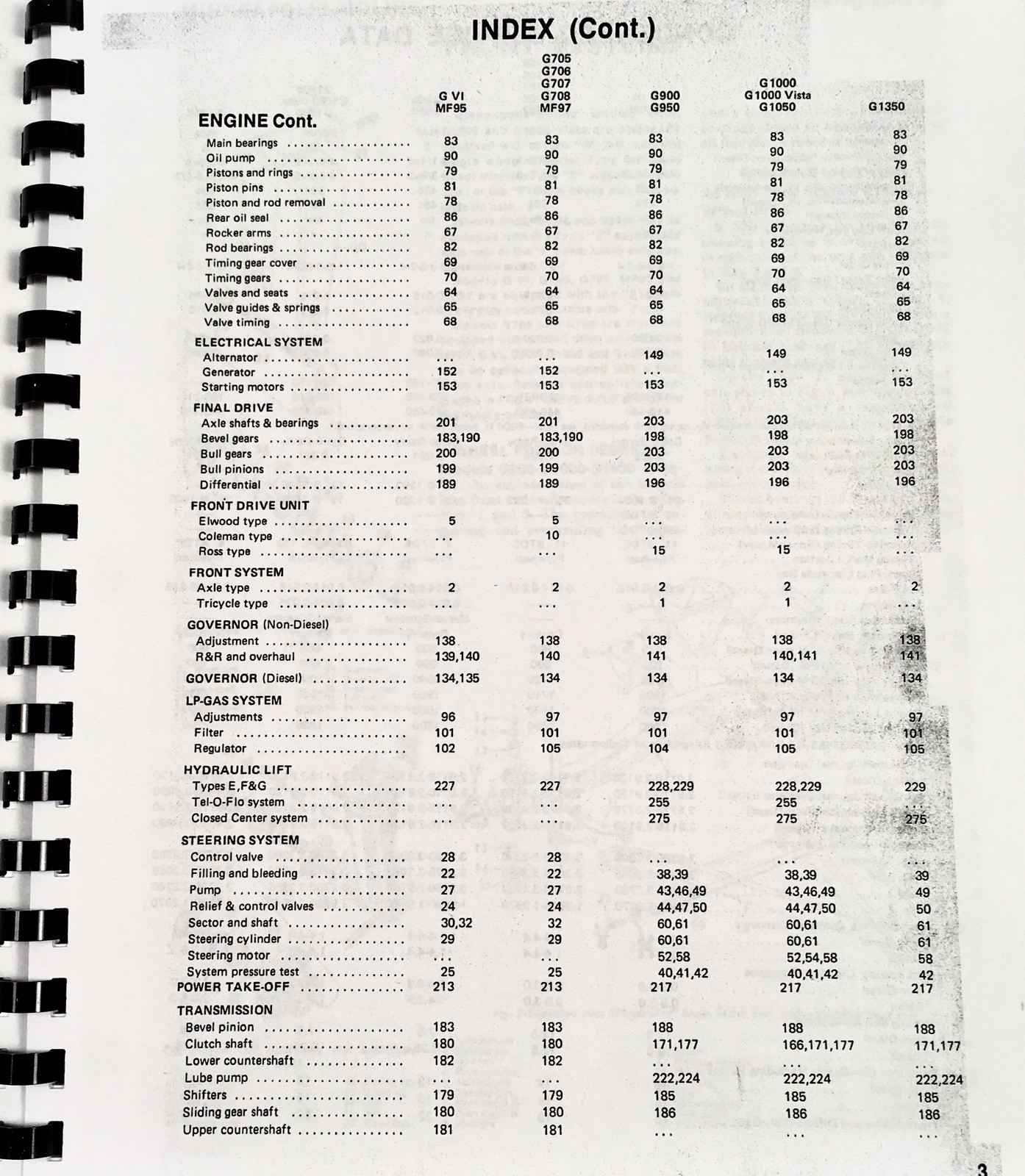 Minneapolis Moline G705 G706 Tractor Service Parts Manual Set Repair Workshop - Image 10