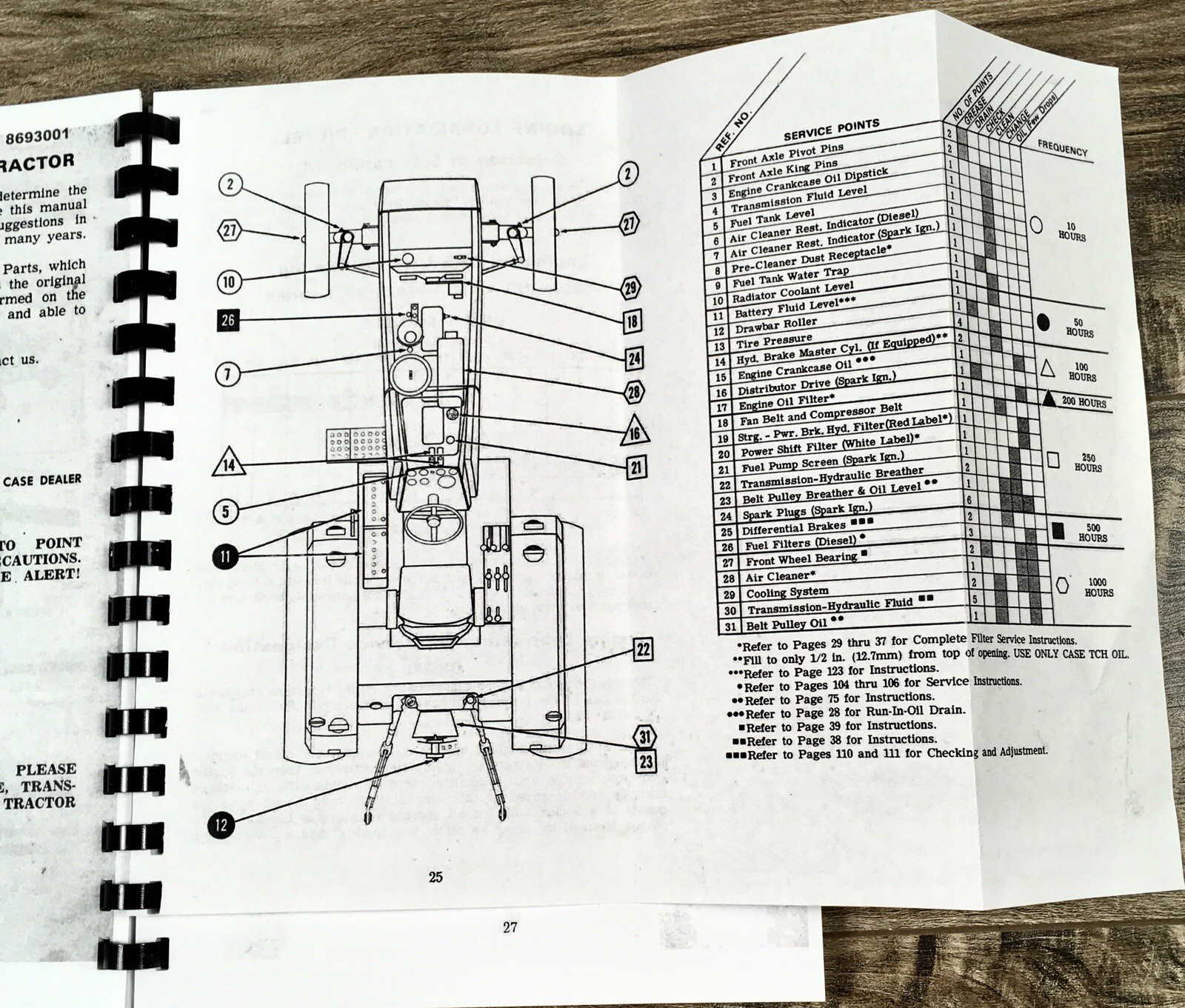 Case 970 Tractor Operators Manual Owners Book Maintenance Starting w/ 8693001- - Image 6