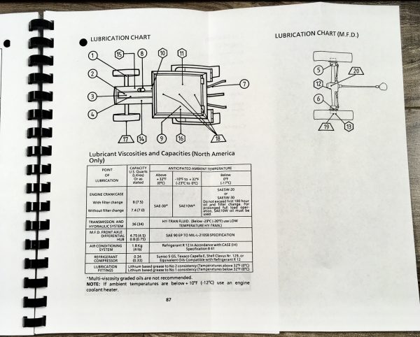 Case IH 485 Tractor Service Manual Parts Catalog Operators Owners Repair Shop Set - Image 23