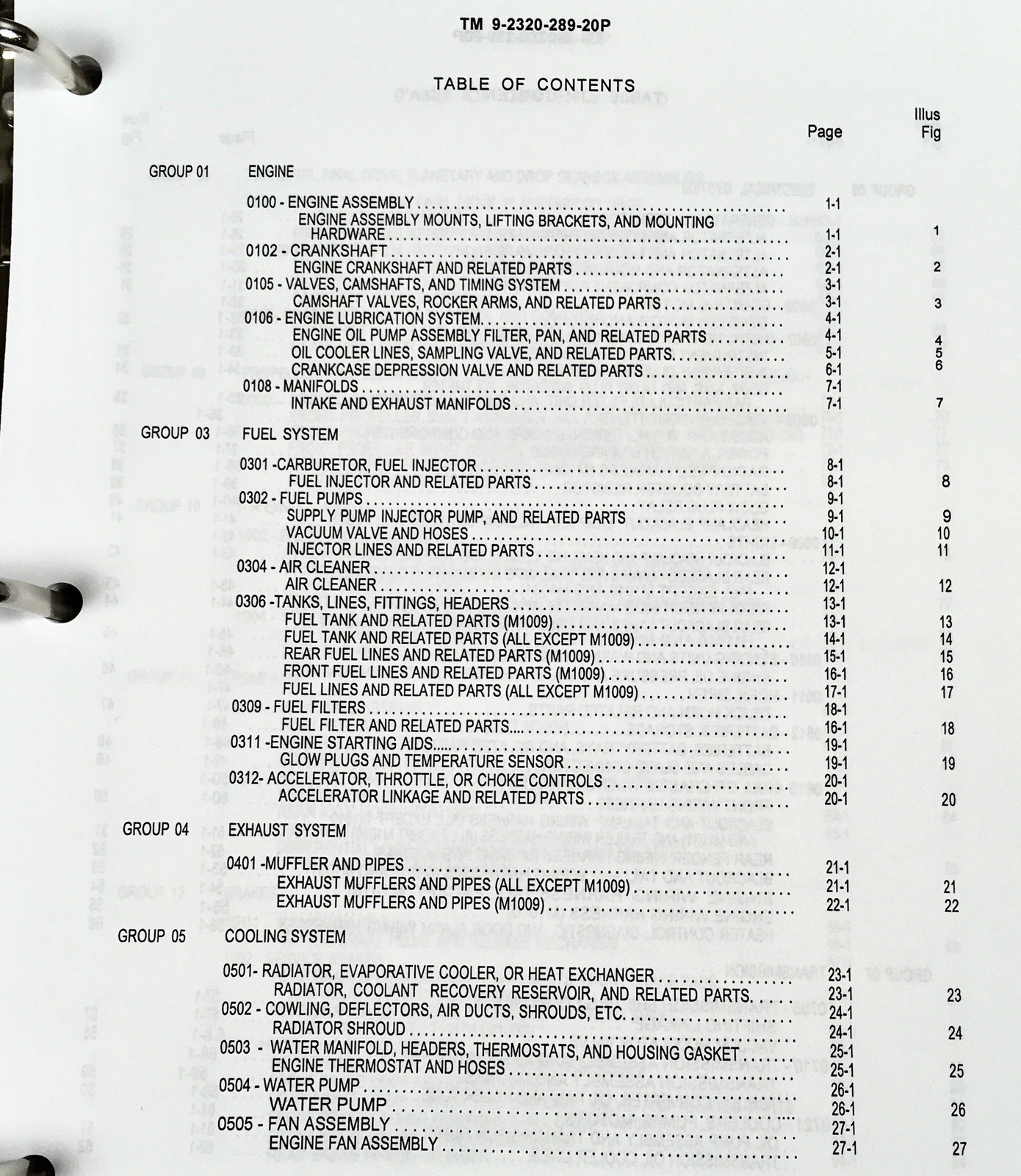 Service Manual Parts Catalog Set For M1009 4X4 3/4 Ton Tactical Utility Truck - Image 14
