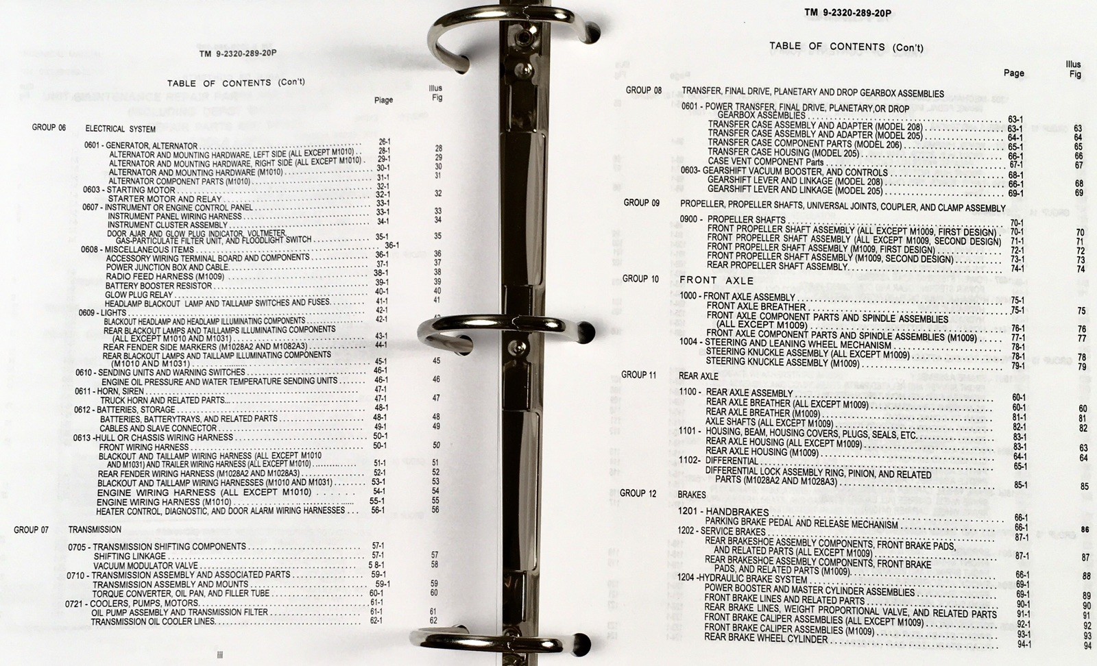 Service Manual Parts Catalog Set For M1009 4X4 3/4 Ton Tactical Utility Truck - Image 15