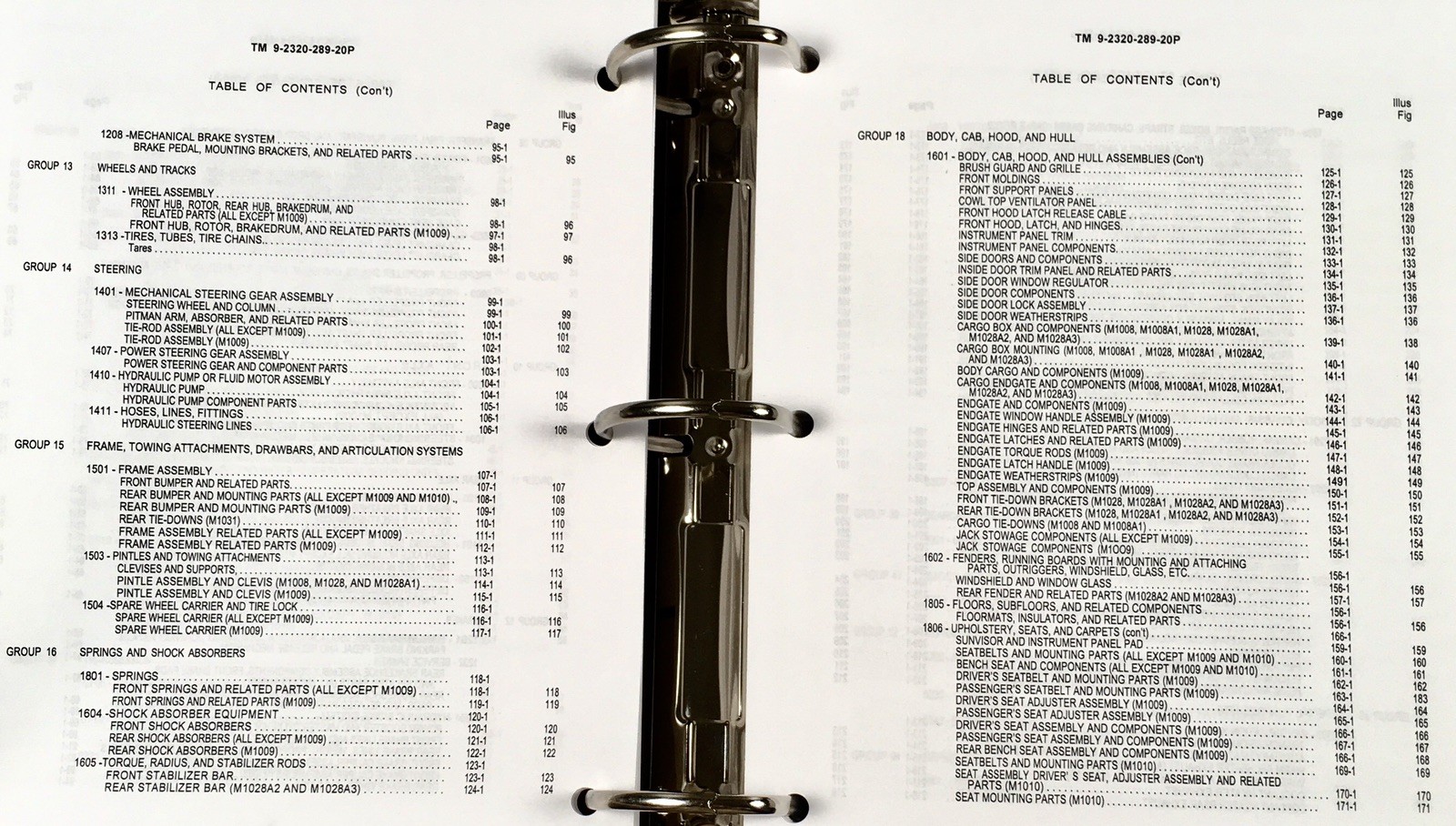 Service Manual Parts Catalog Set For M1009 4X4 3/4 Ton Tactical Utility Truck - Image 16