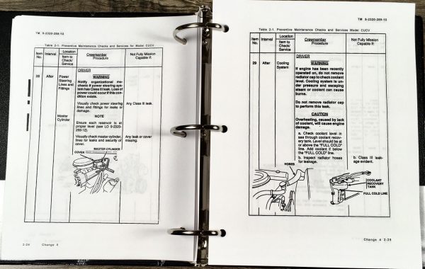 Service Parts Operators Manual Set For M1028 4X4 1-1/4 Ton Shelter Carrier Truck - Image 22