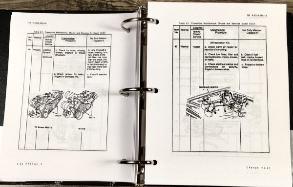 Service Parts Operators Manual Set For M1009 4X4 3/4 Ton Tactical Utility Truck - Image 23