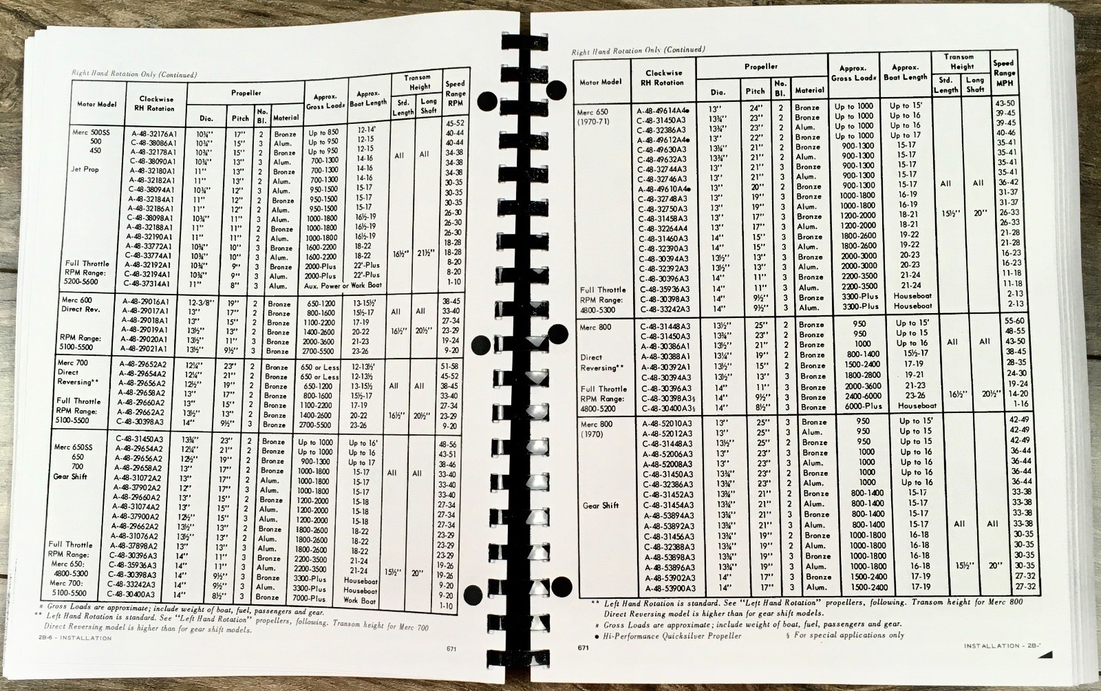 Mercury Marine Outboard Mark 55H 40H 30H 20H Merc 110 402 Service Manual - Image 6