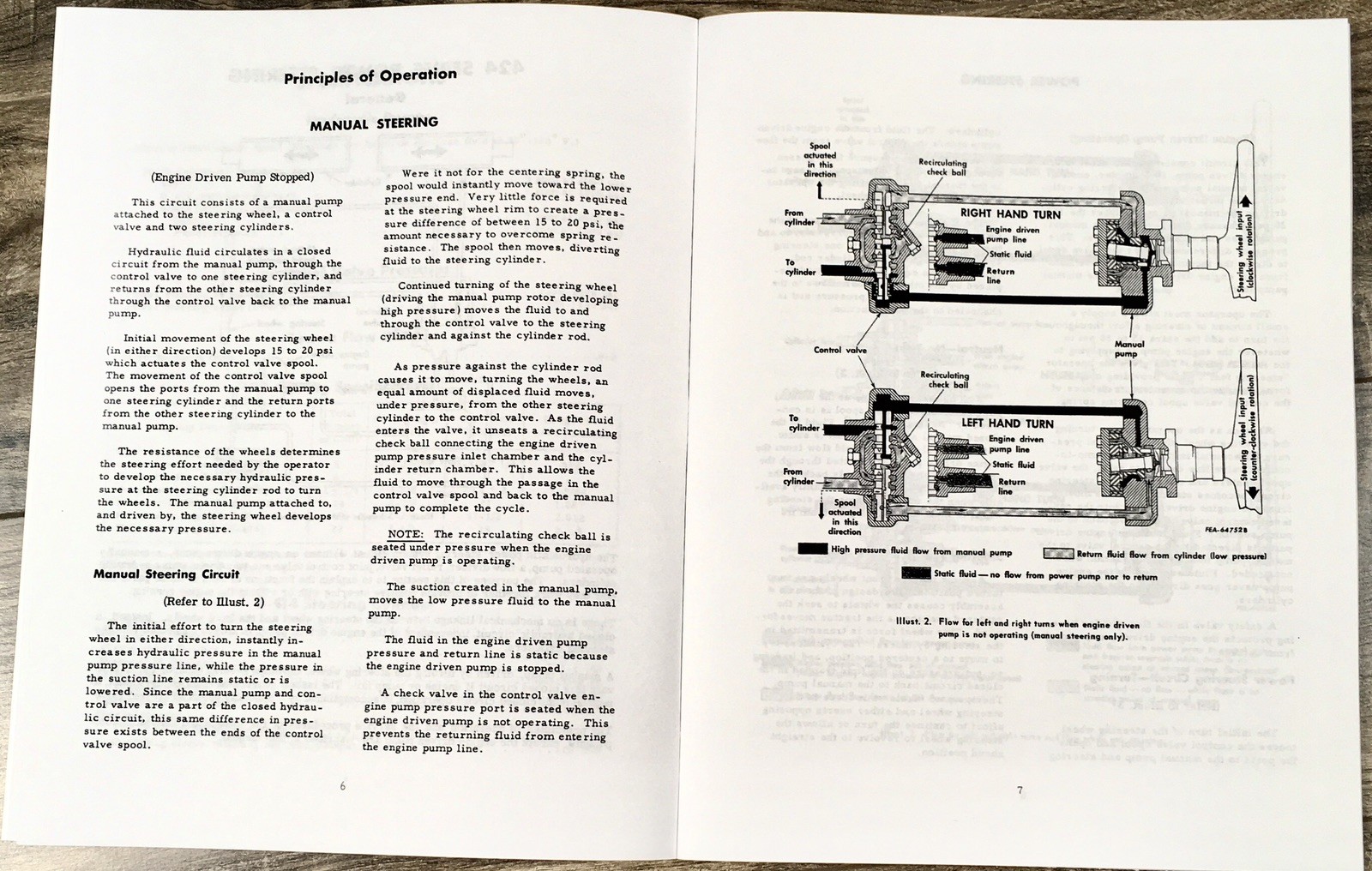 International Power Steering Service Manual For I-424 B-414 Tractor GSS-1366 - Image 3