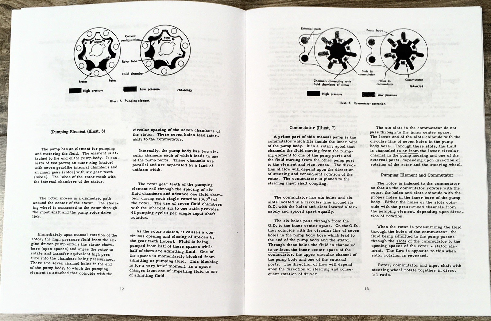 International Power Steering Service Manual For I-424 B-414 Tractor GSS-1366 - Image 4