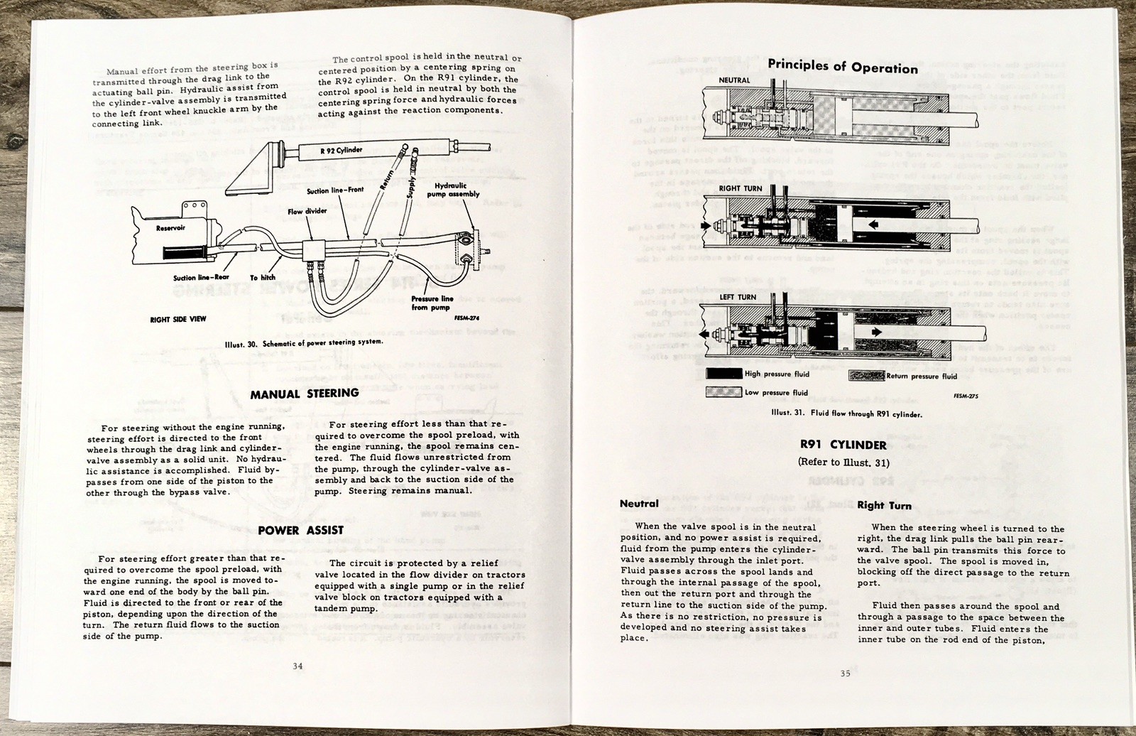 International Power Steering Service Manual For I-424 B-414 Tractor GSS-1366 - Image 6