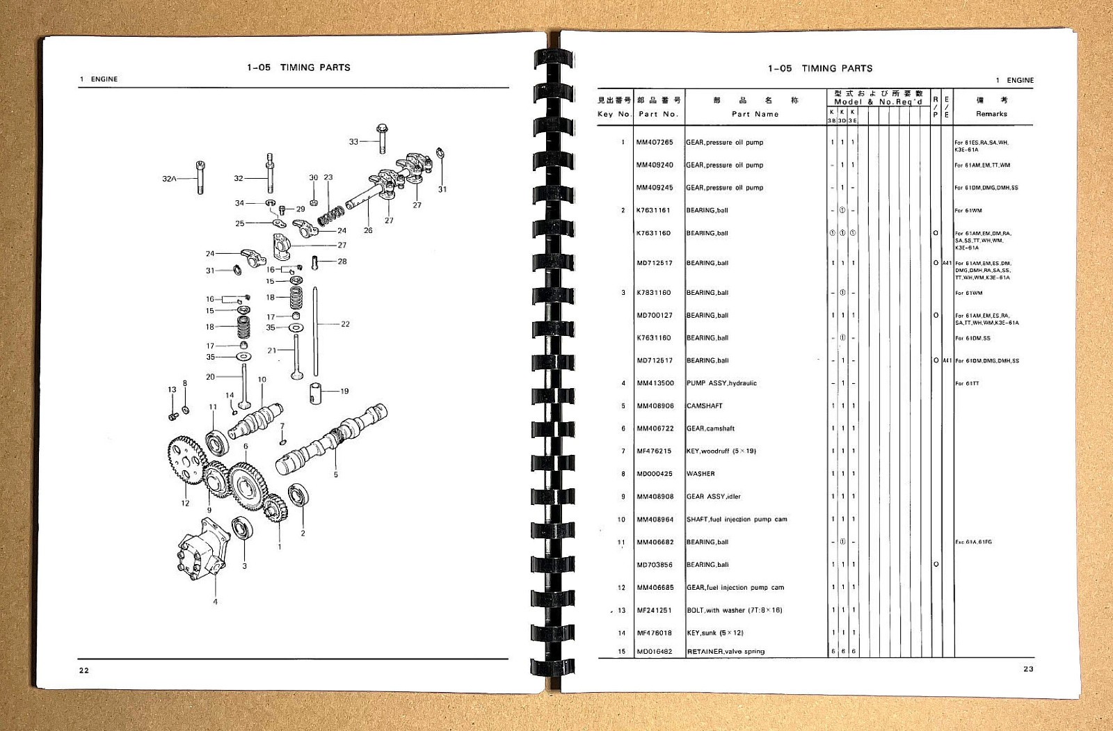 Tractor Engine Parts List Manual Mitsubishi Diesel K3B K3D K3E 61 Industrial - Image 4