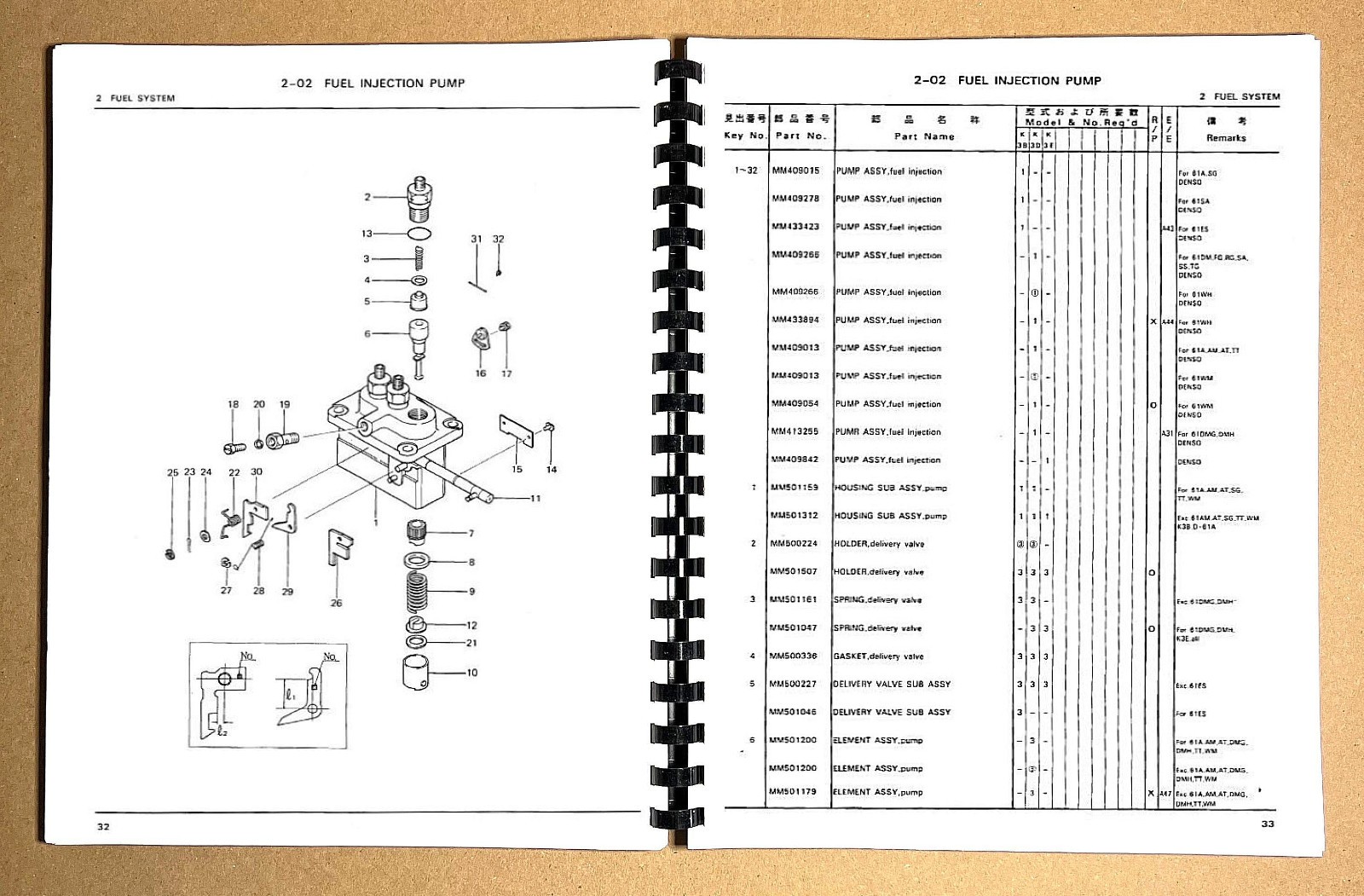Tractor Engine Parts List Manual Mitsubishi Diesel K3B K3D K3E 61 Industrial - Image 5