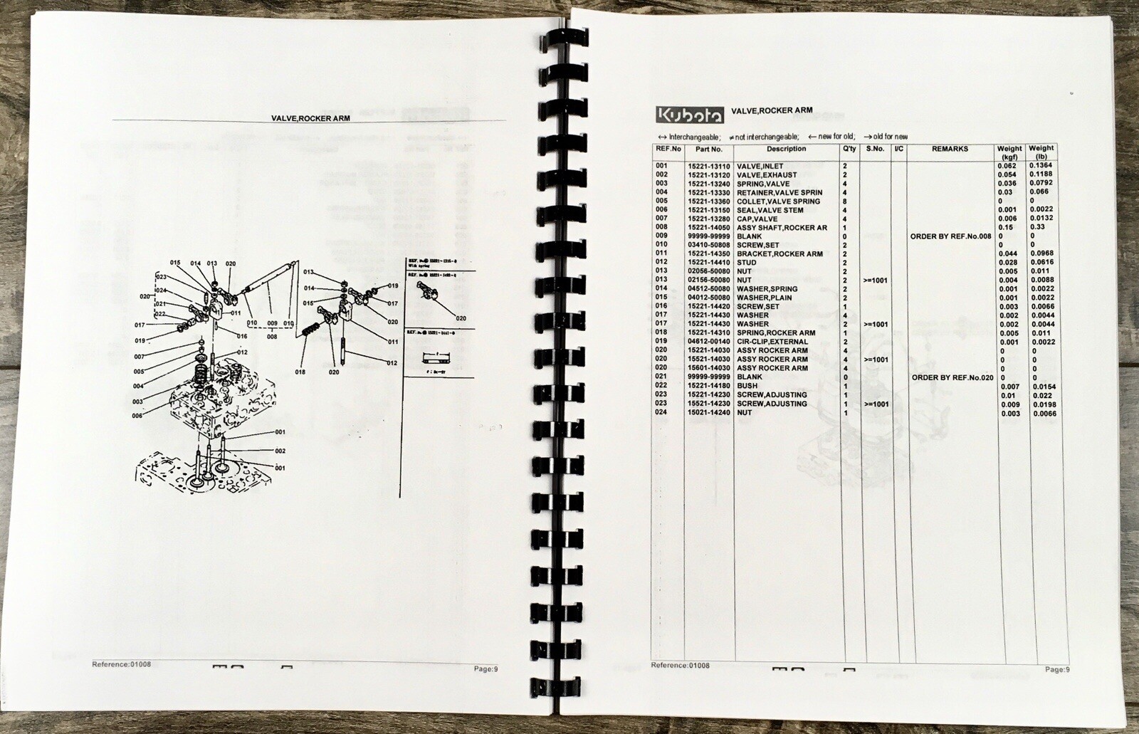 Kubota L185F L185 2wd Tractor Service Manual Parts Operators Workshop Owners Set - Image 15