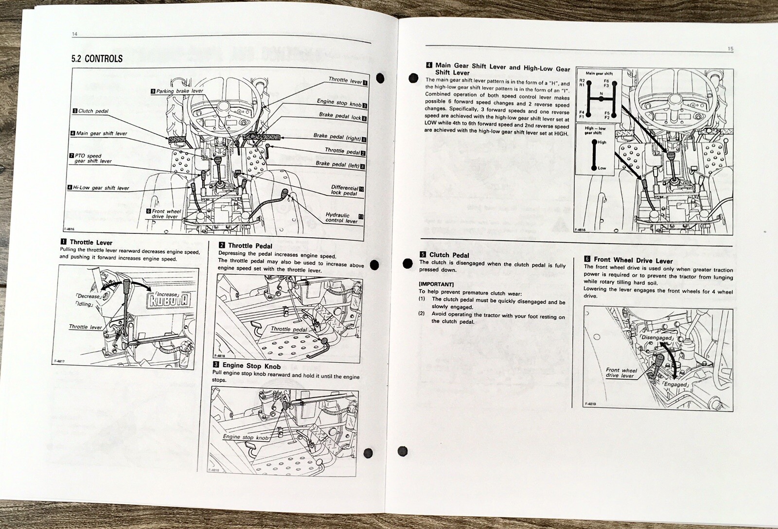 Kubota B4200 B4200D Tractor Operators Manual Owners Book Maintenance Adjustment - Image 4