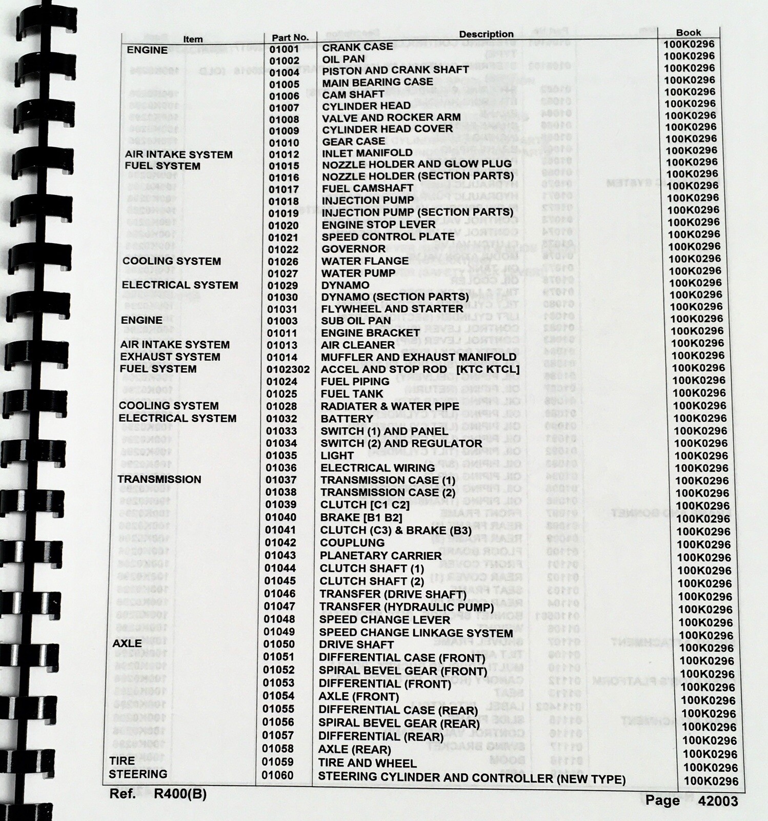 Kubota R400 R400B Wheel Loader Tractor Parts Manual Catalog Book Assembly - Image 2