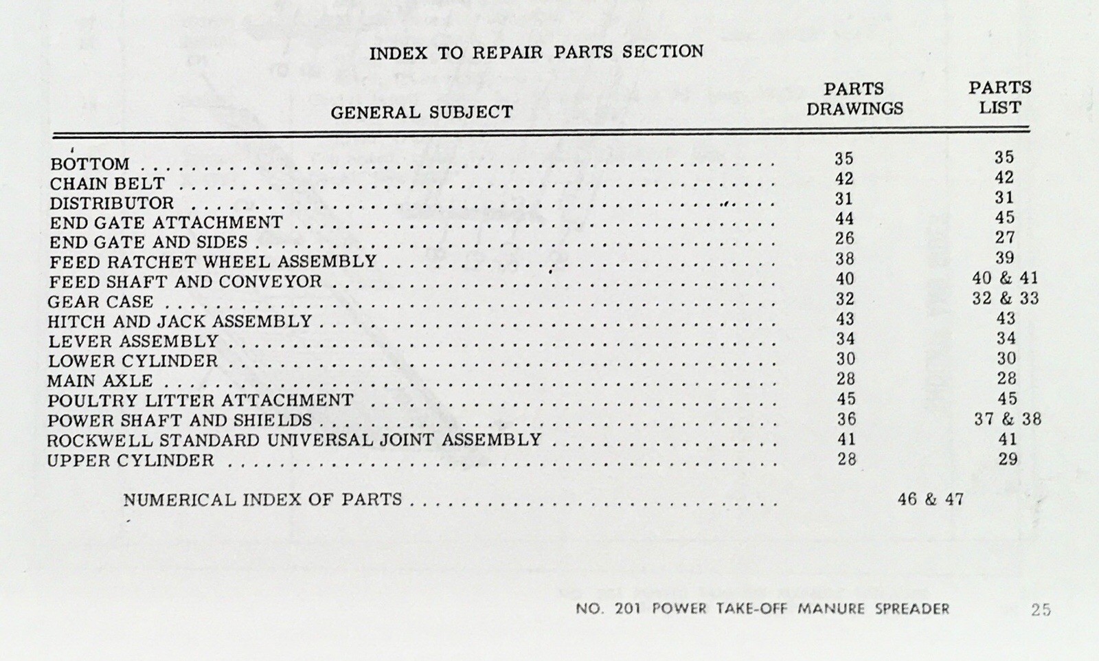 New Idea 201 Power Take-Off Manure Spreader Operators-Parts Manual Owners Book - Image 2