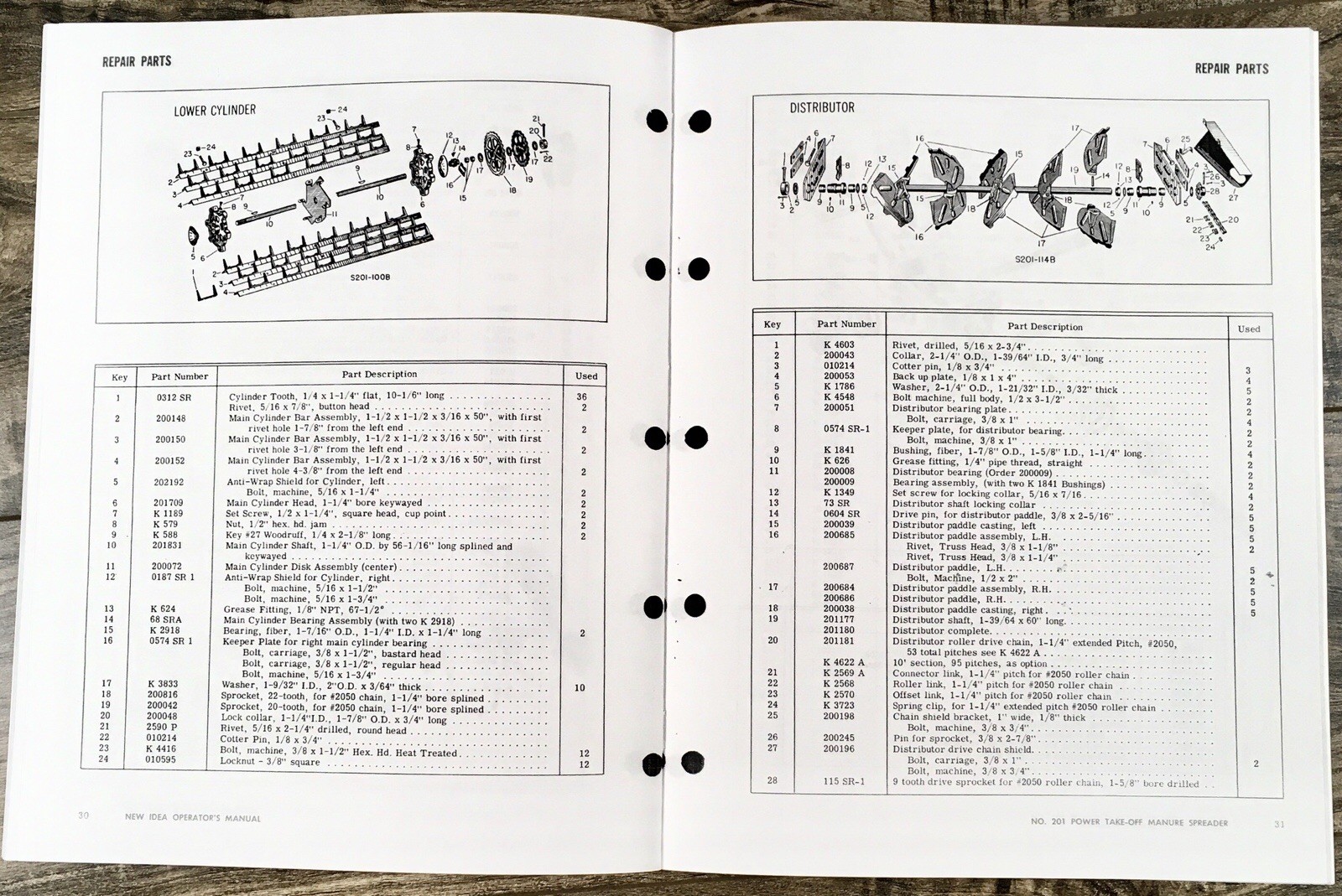 New Idea 201 Power Take-Off Manure Spreader Operators-Parts Manual Owners Book - Image 5