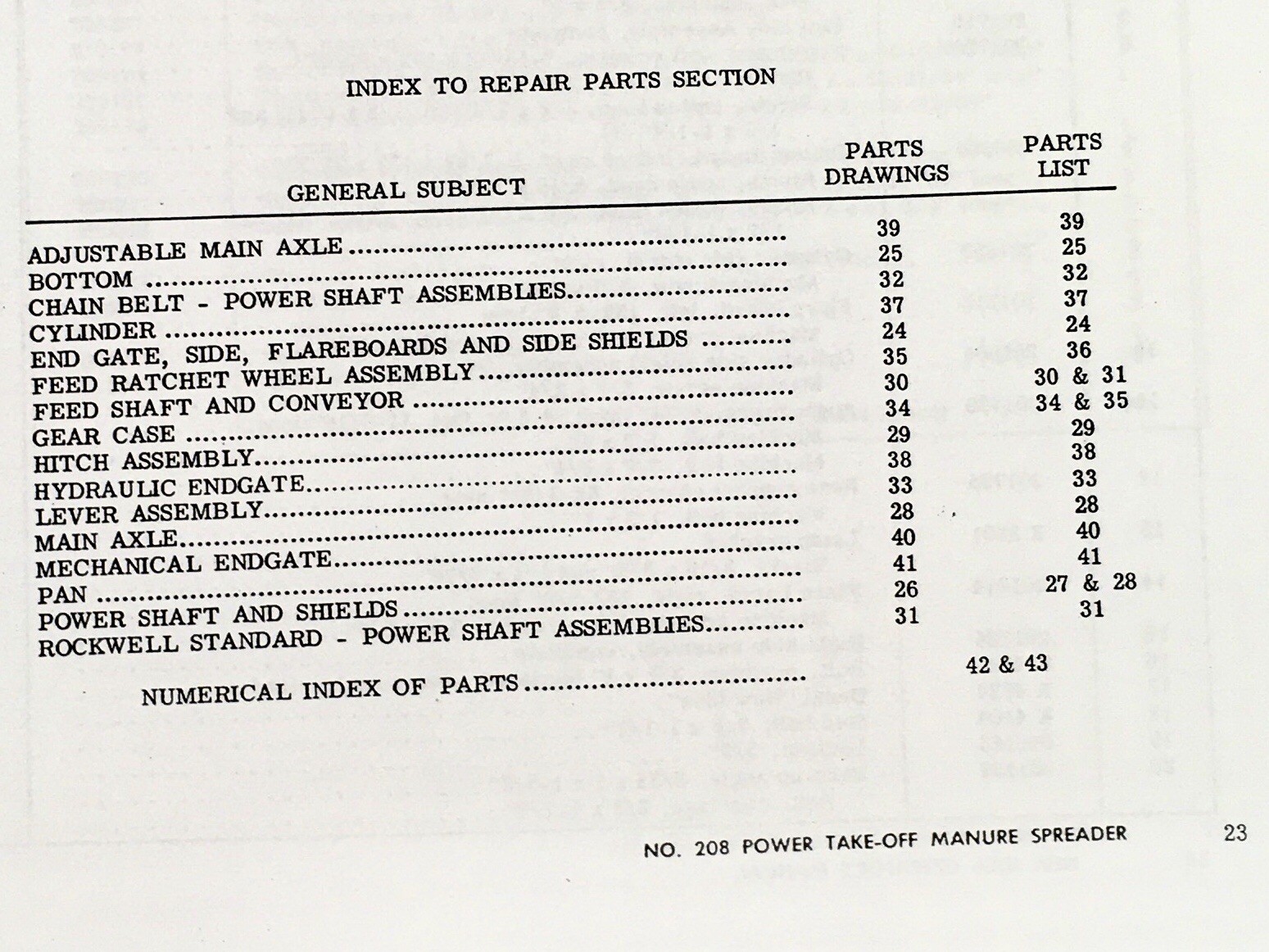 New Idea 208 Power Take-Off Manure Spreader Operators-Parts Manual Owners Book - Image 2