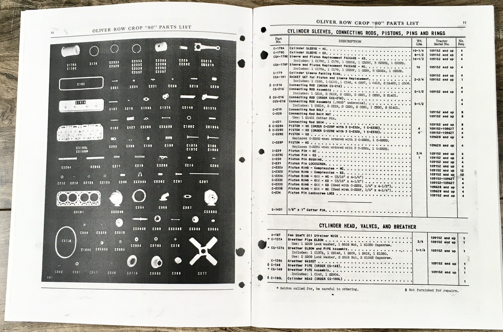 Oliver 80 Row Crop Tractor Service Parts Operators Manual Set Repair Workshop - Image 3