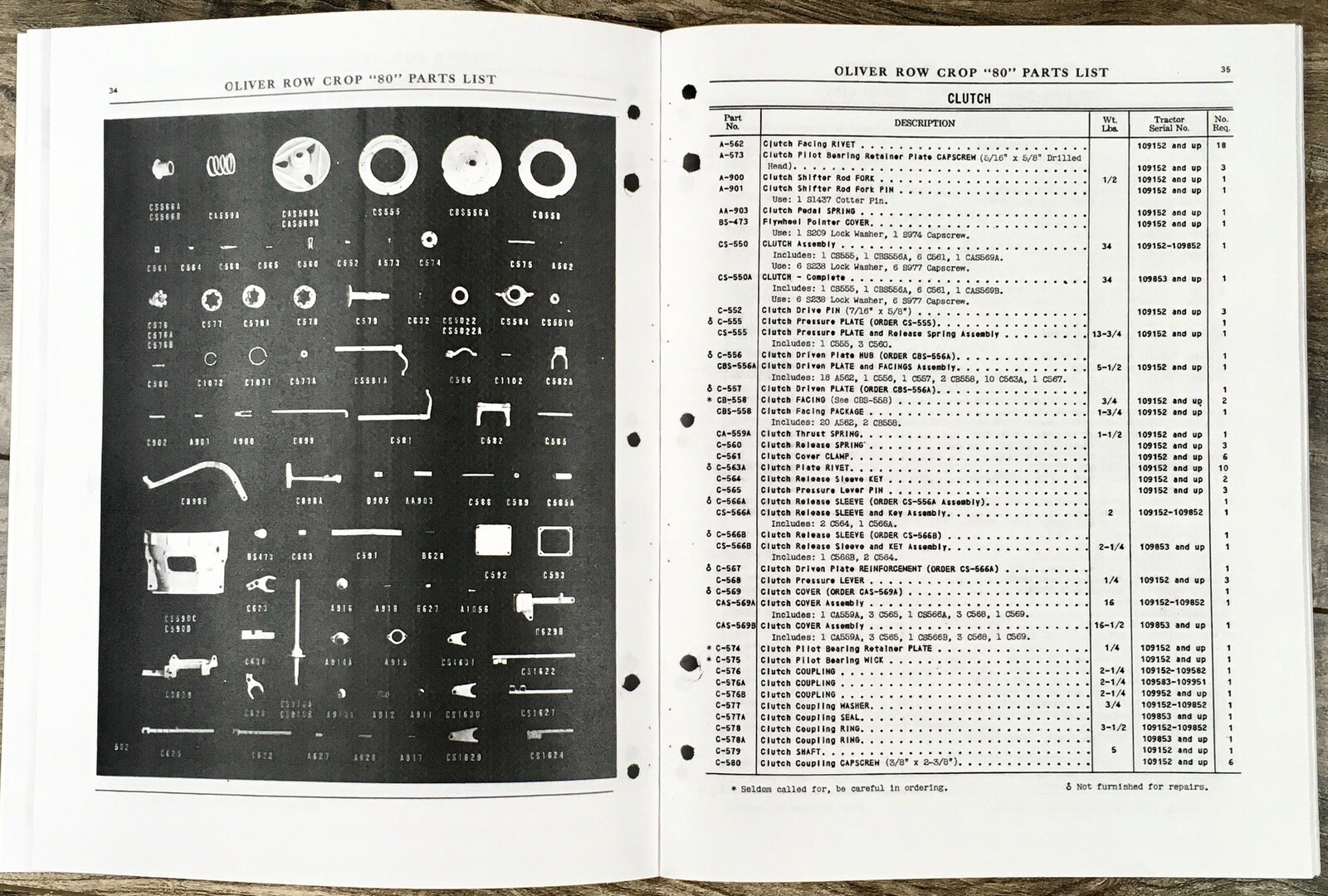 Oliver 80 Row Crop Tractor Service Parts Operators Manual Set Repair Workshop - Image 4