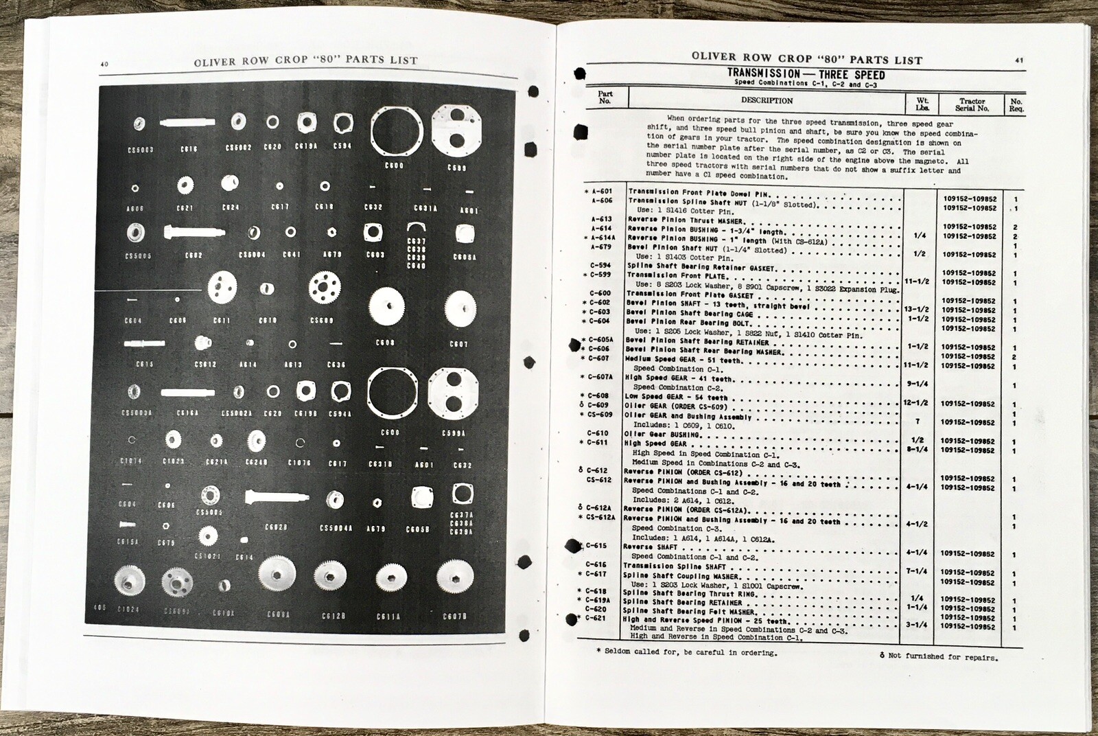 Oliver 80 Row Crop Tractor Service Parts Operators Manual Set Repair Workshop - Image 5